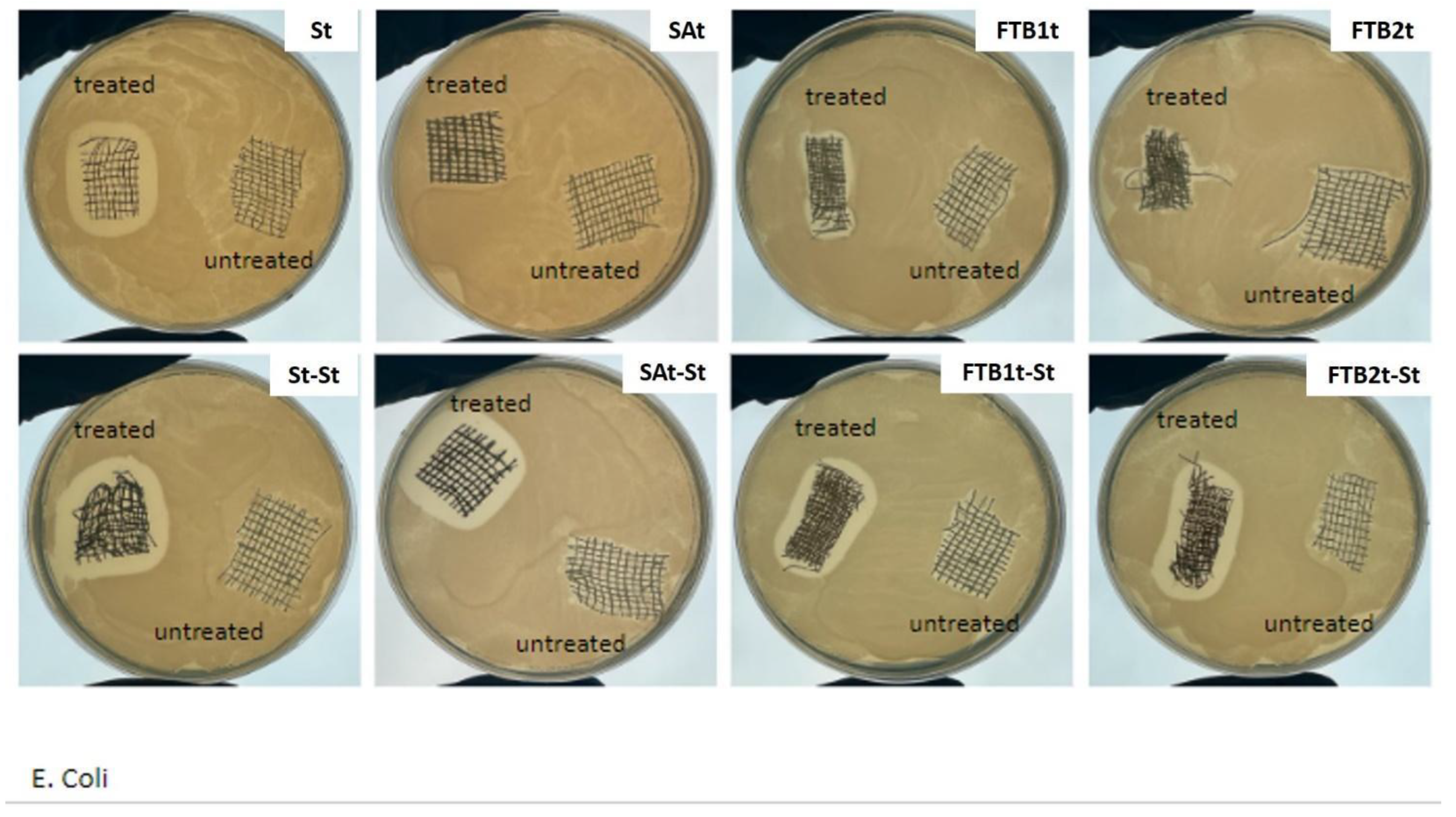Nanomaterials 14 01309 g006