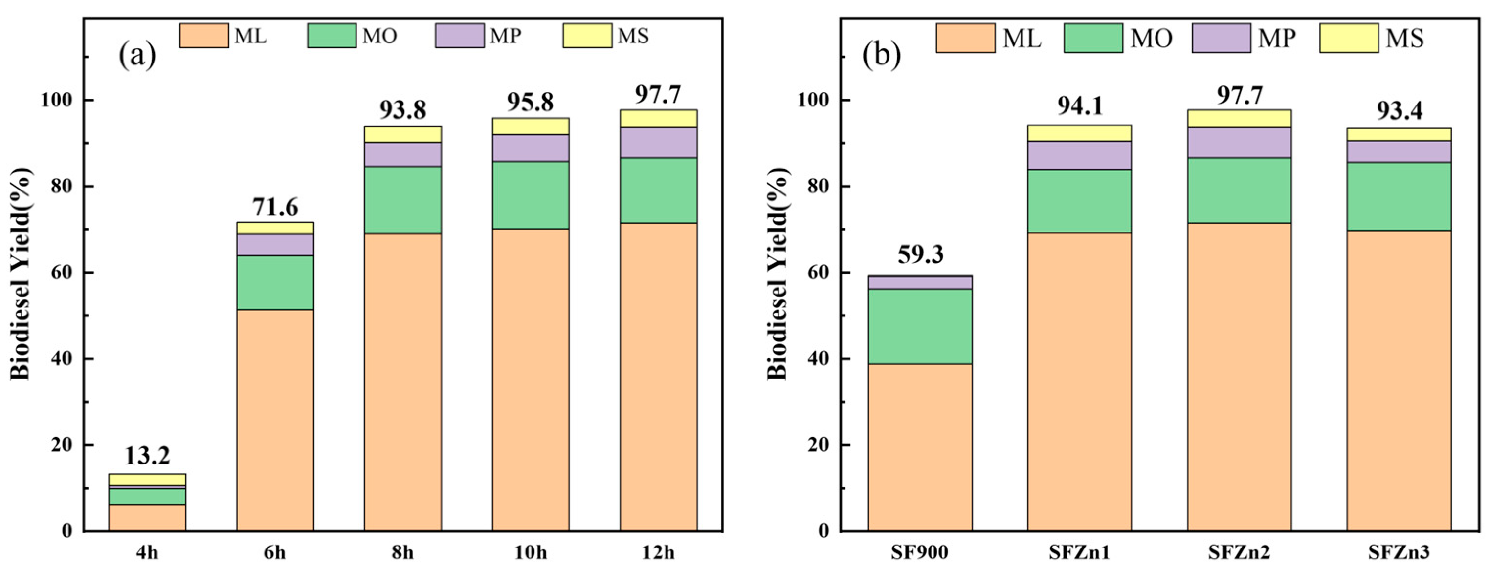 Nanomaterials 14 01313 g007