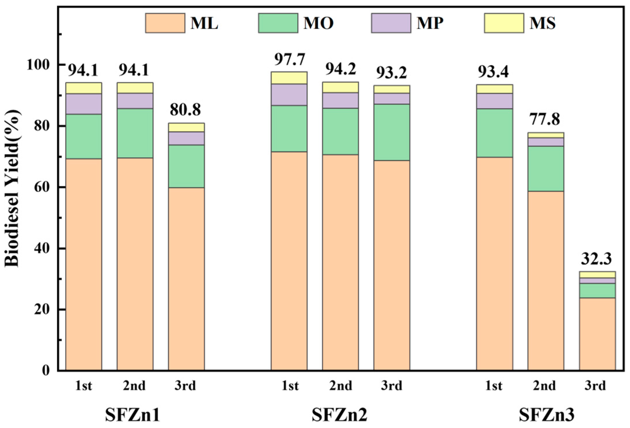 Nanomaterials 14 01313 g008