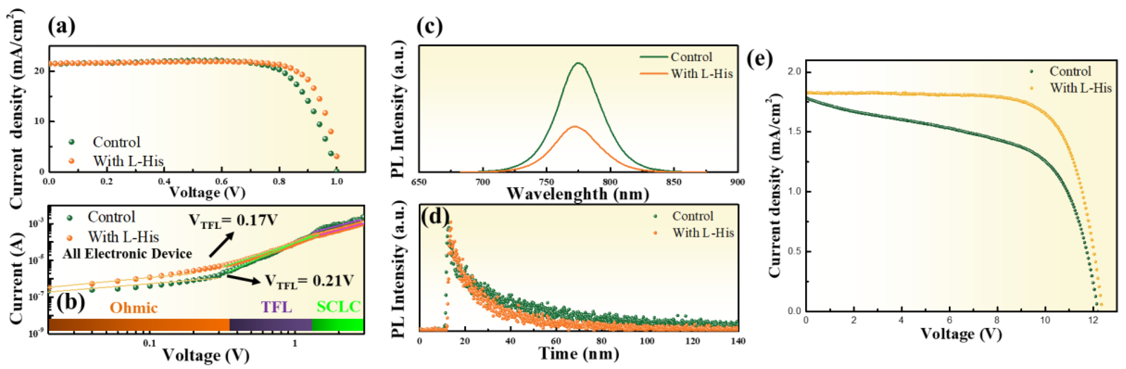 Nanomaterials 14 01315 g005