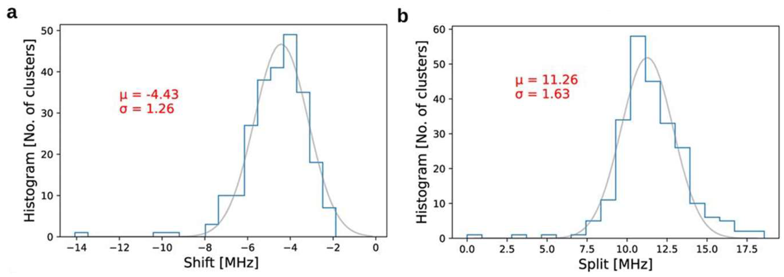 Nanomaterials 14 01318 g008