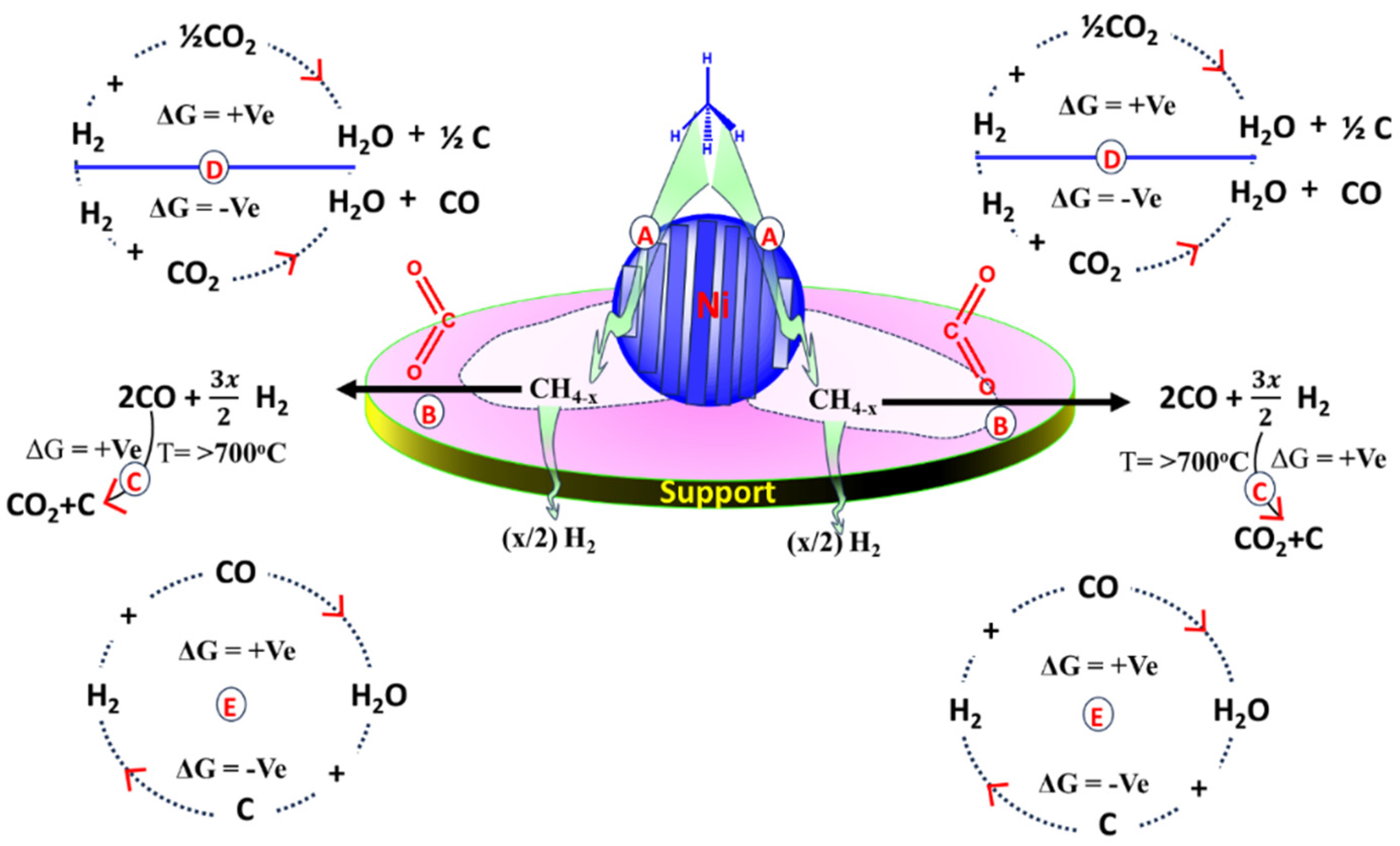 Nanomaterials 14 01320 g001