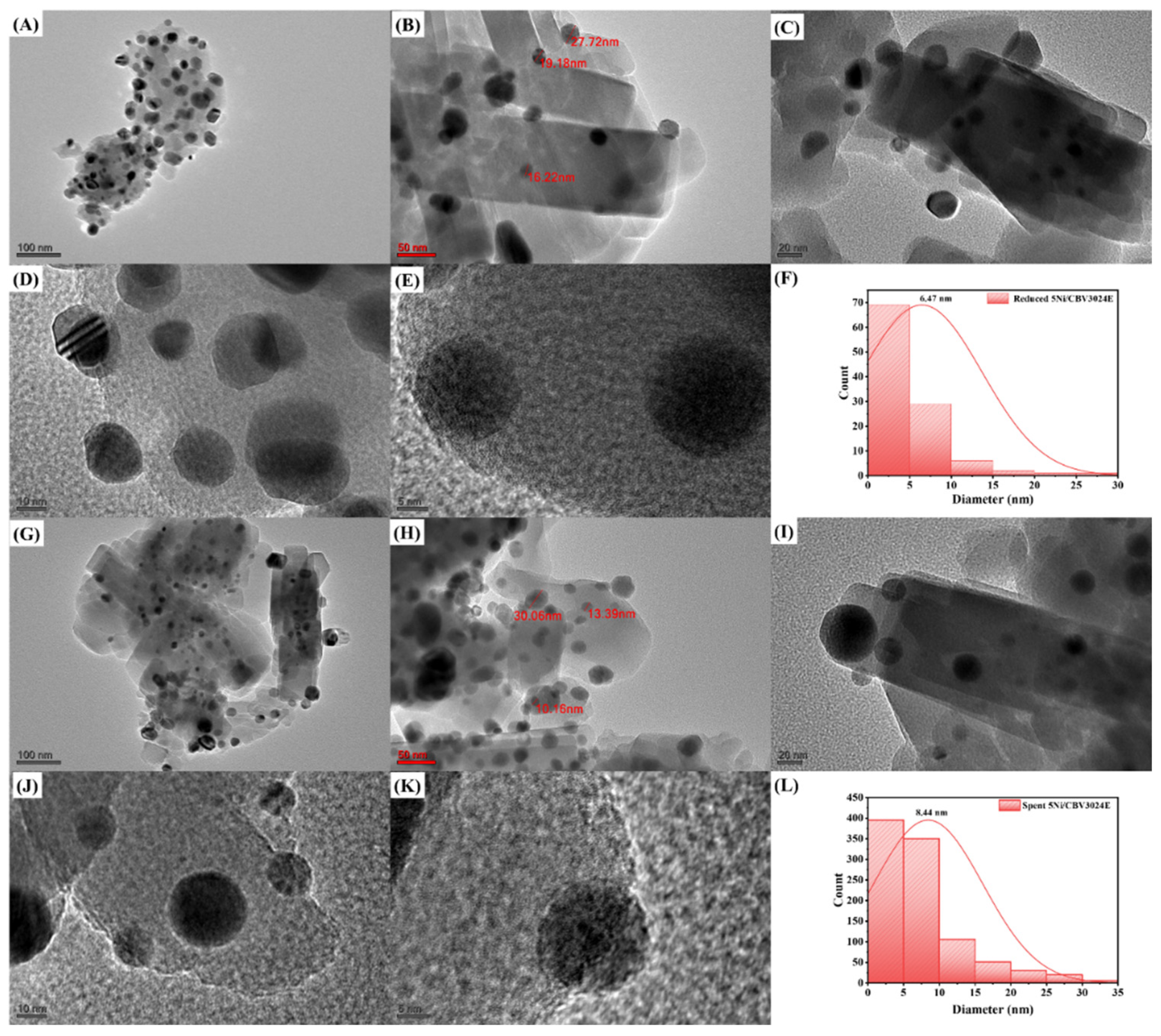 Nanomaterials 14 01320 g007