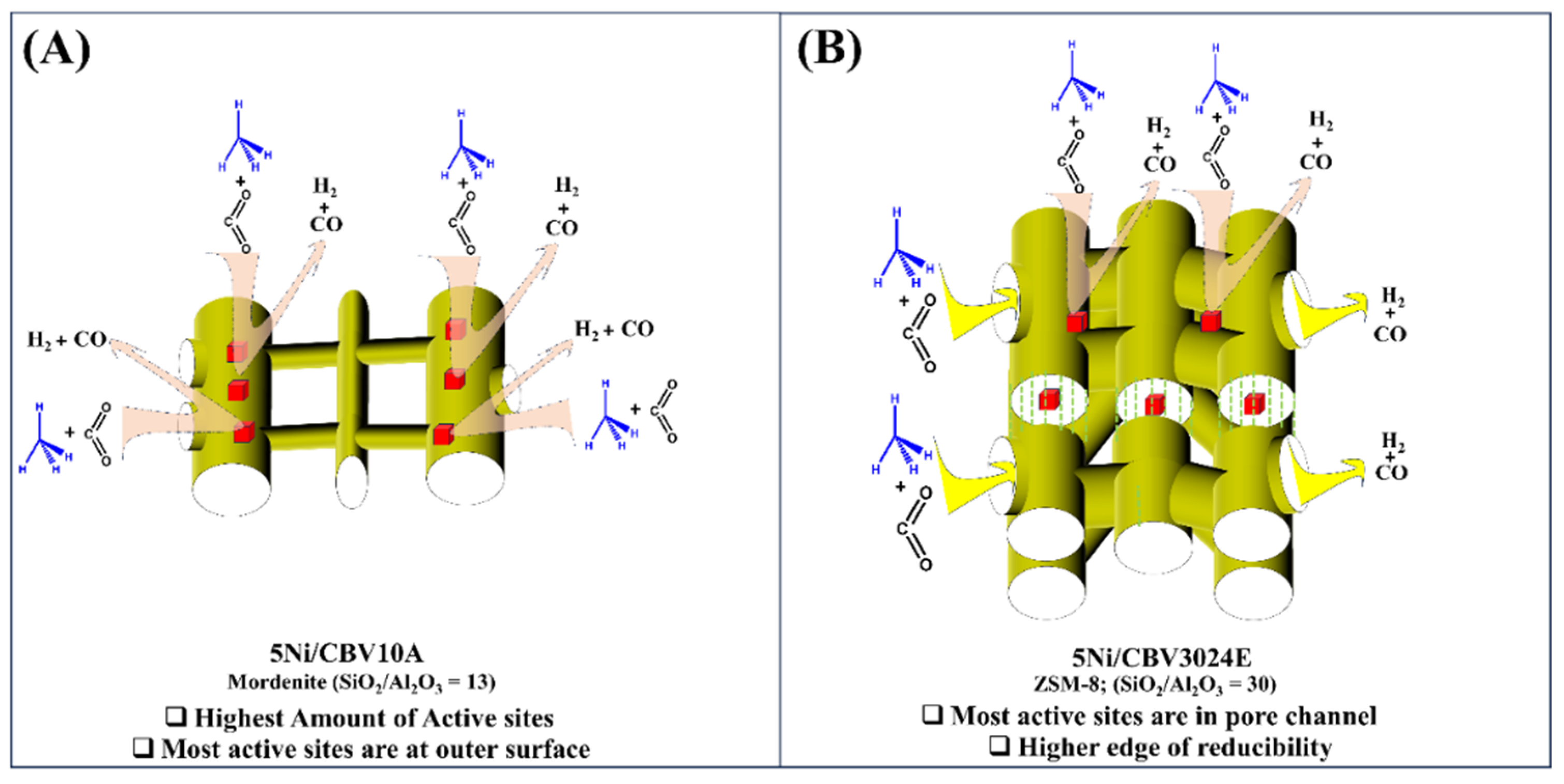 Nanomaterials 14 01320 g009