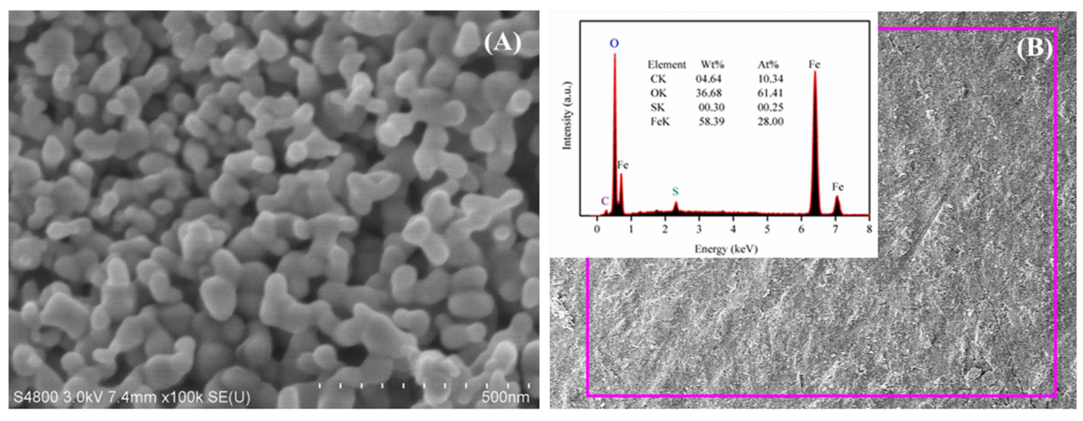 Nanomaterials 14 01330 g005
