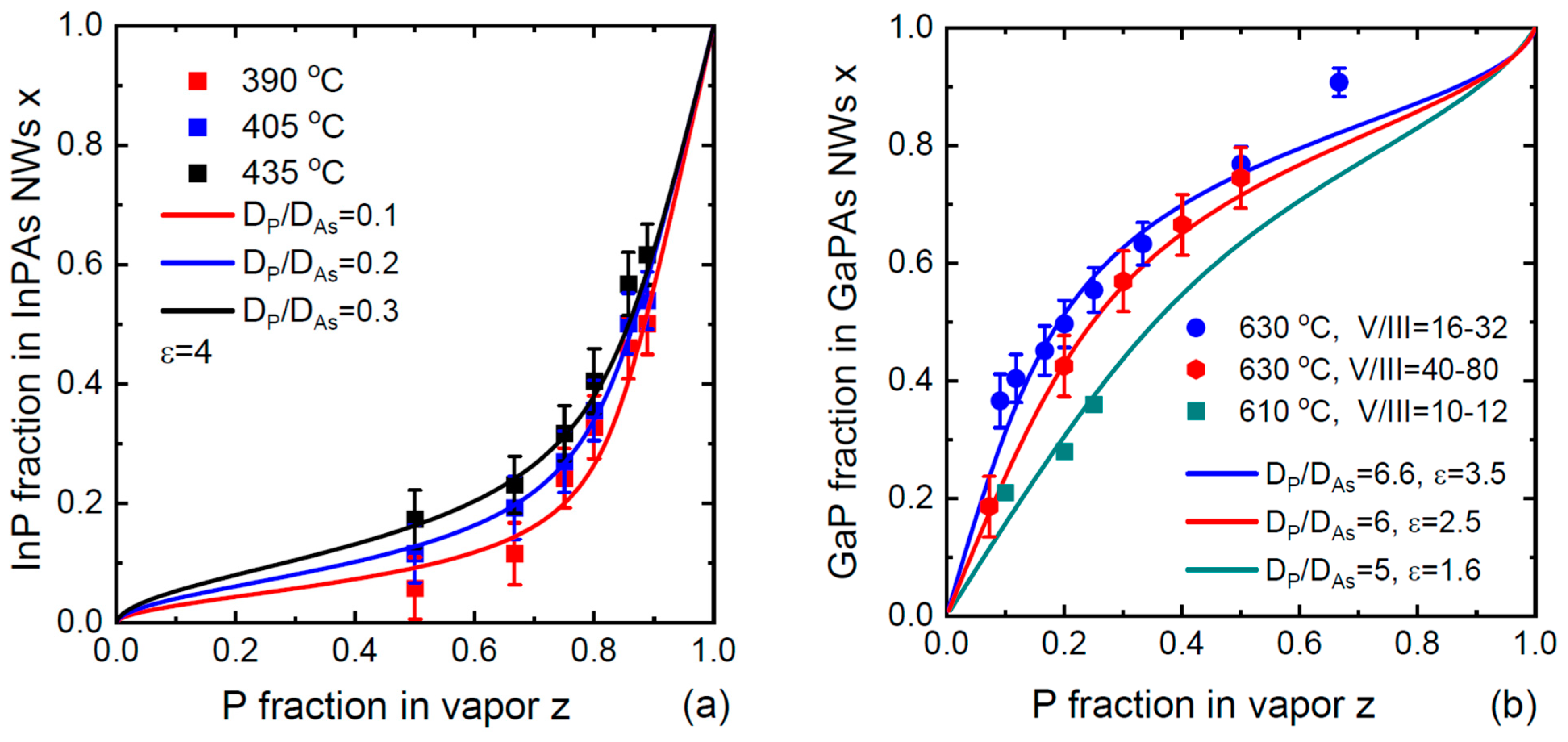 Nanomaterials 14 01333 g004