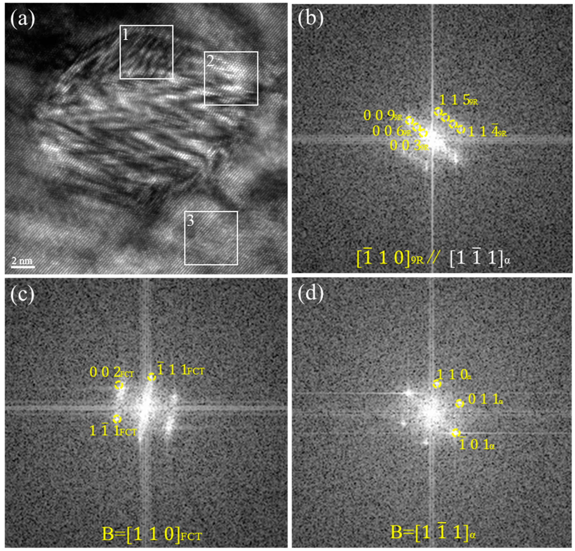 Nanomaterials 14 01335 g007