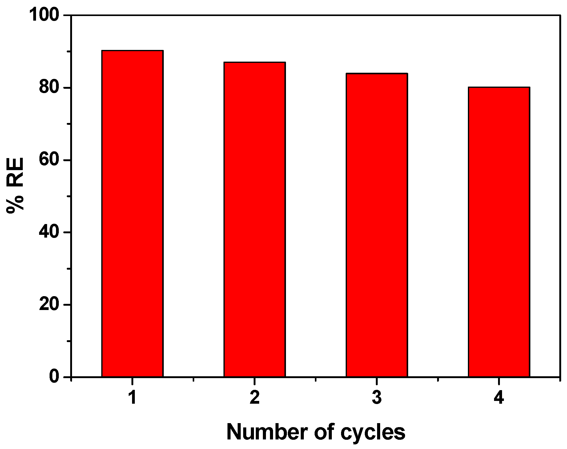 Nanomaterials 14 01339 g008