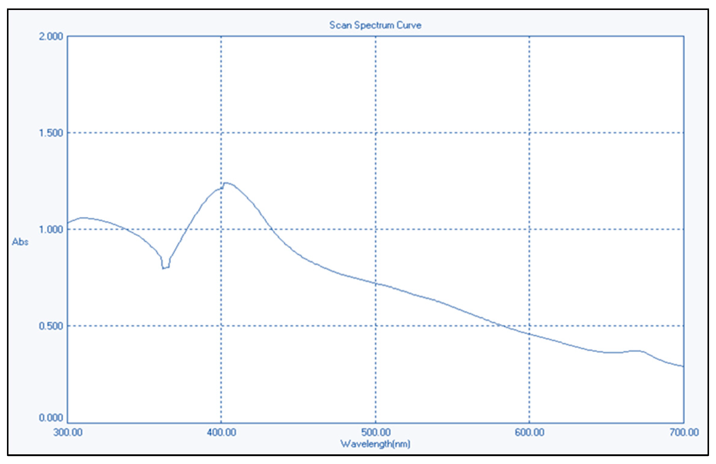 Nanomaterials 14 01341 g001