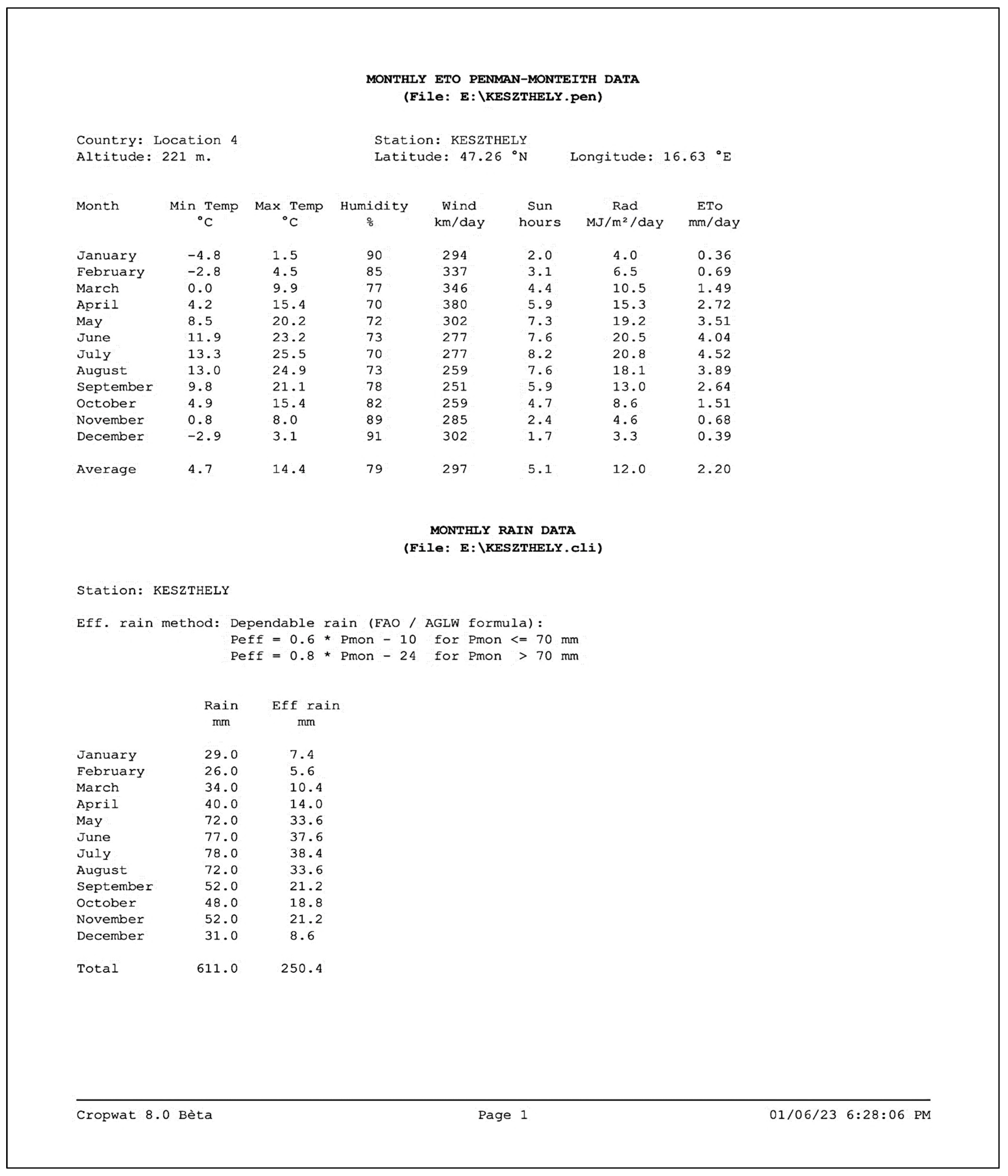 Nanomaterials 14 01341 g0a1