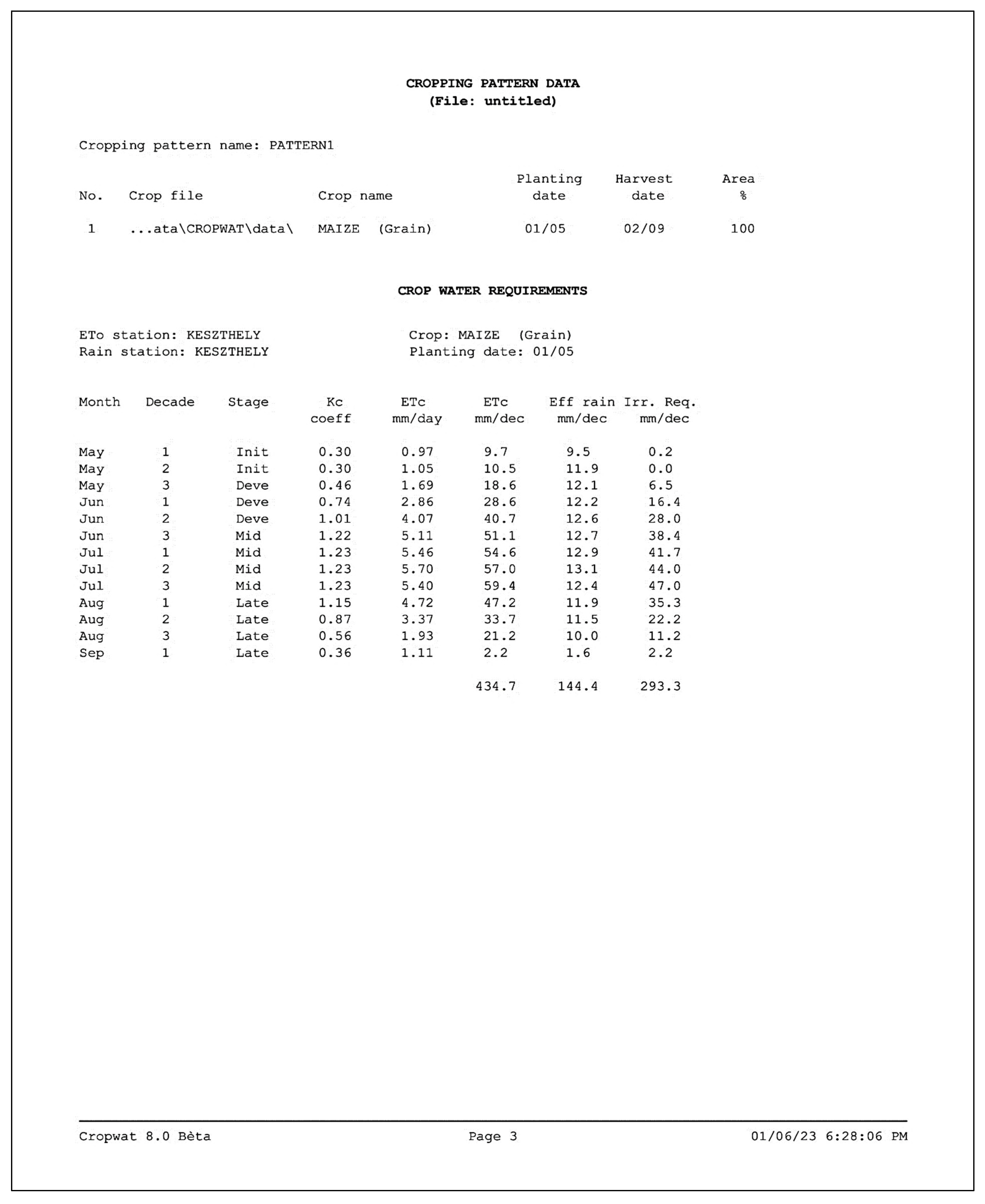 Nanomaterials 14 01341 g0a3