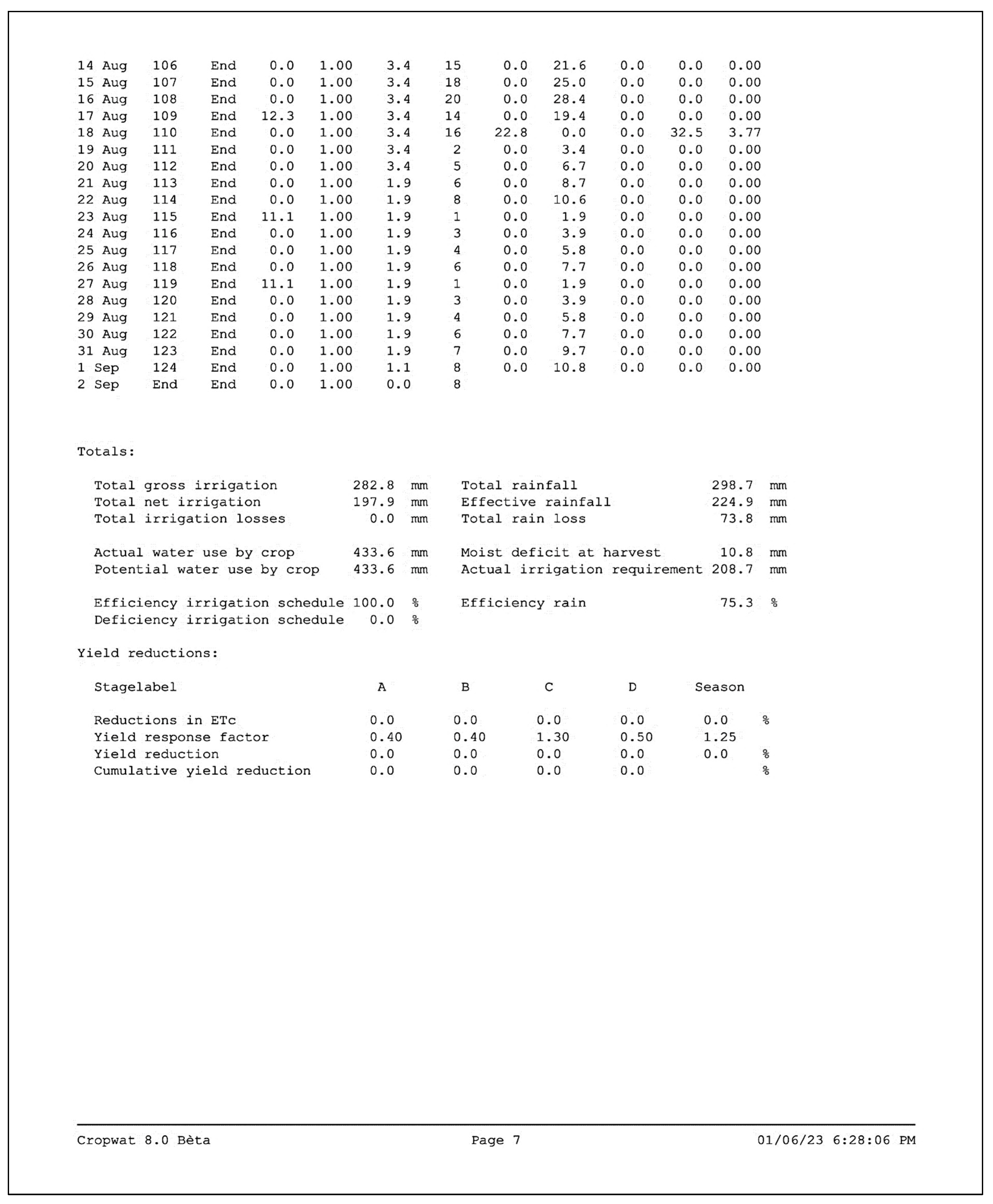 Nanomaterials 14 01341 g0a4c
