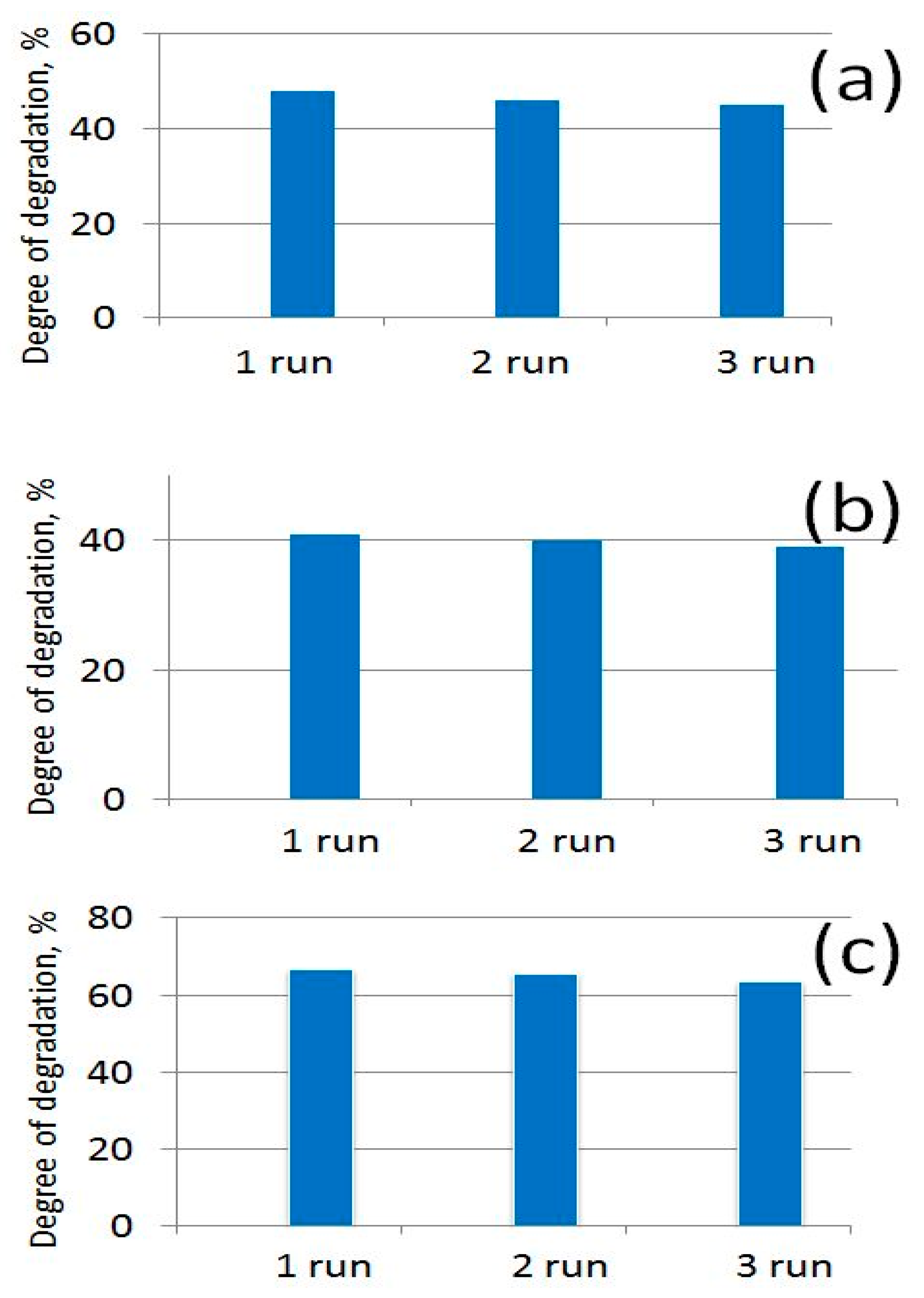 Nanomaterials 14 01346 g016