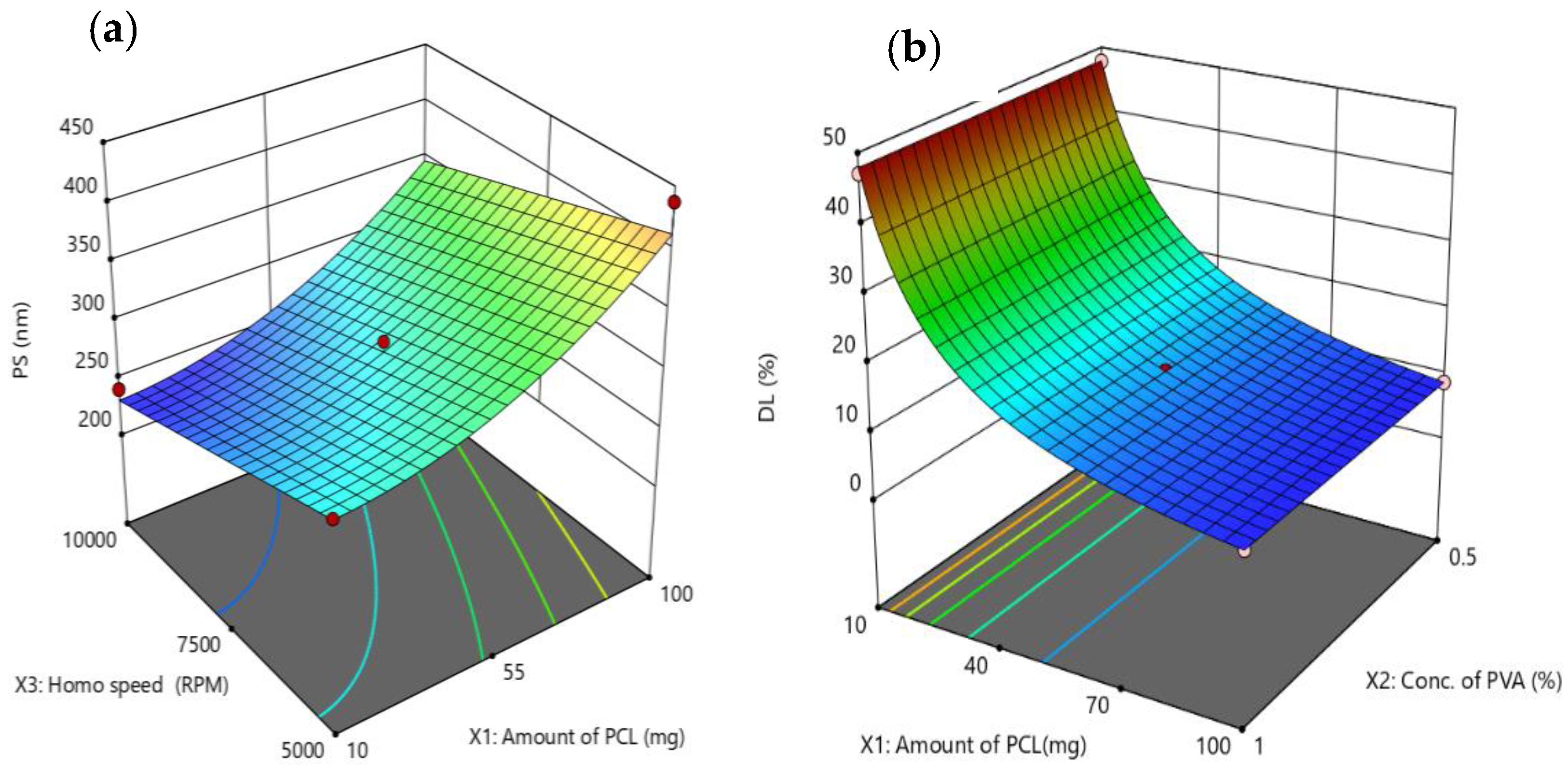 Nanomaterials 14 01347 g001