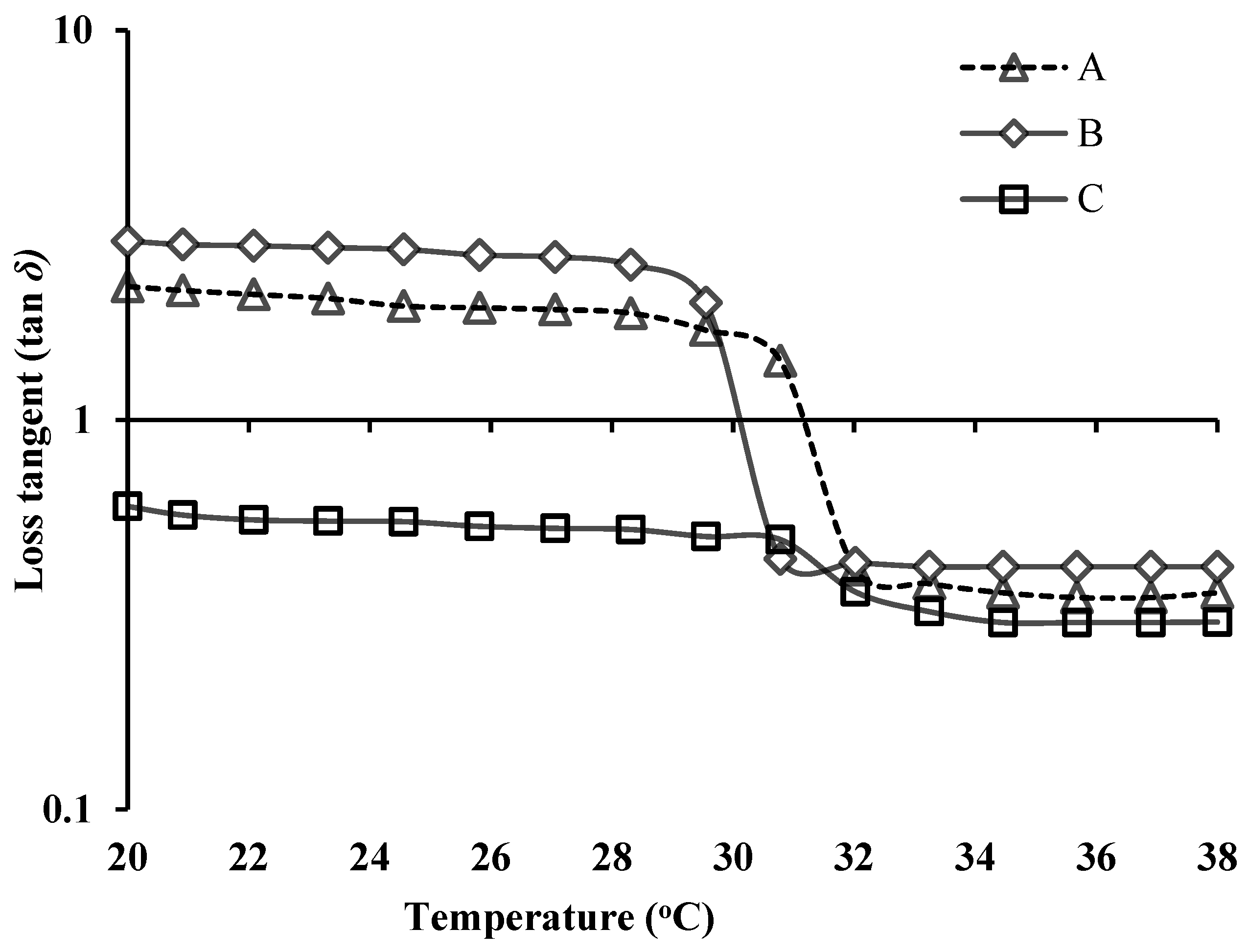 Nanomaterials 14 01347 g003