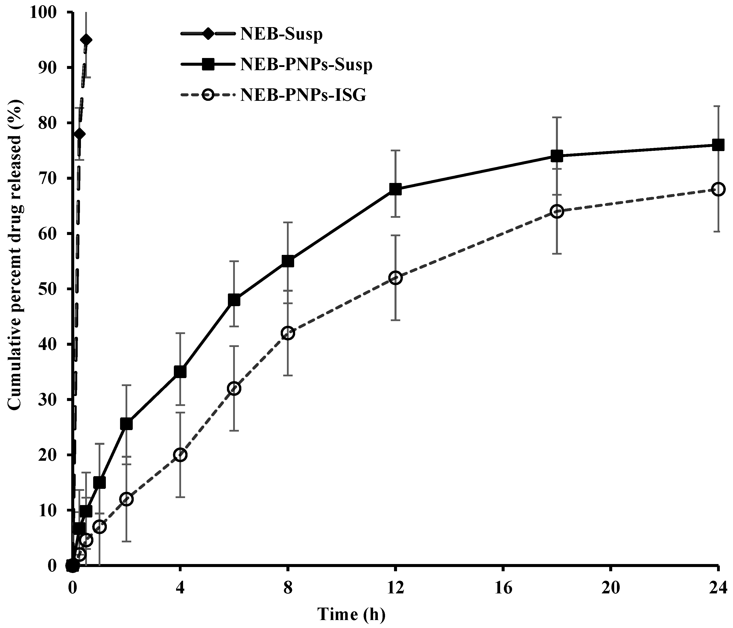 Nanomaterials 14 01347 g004