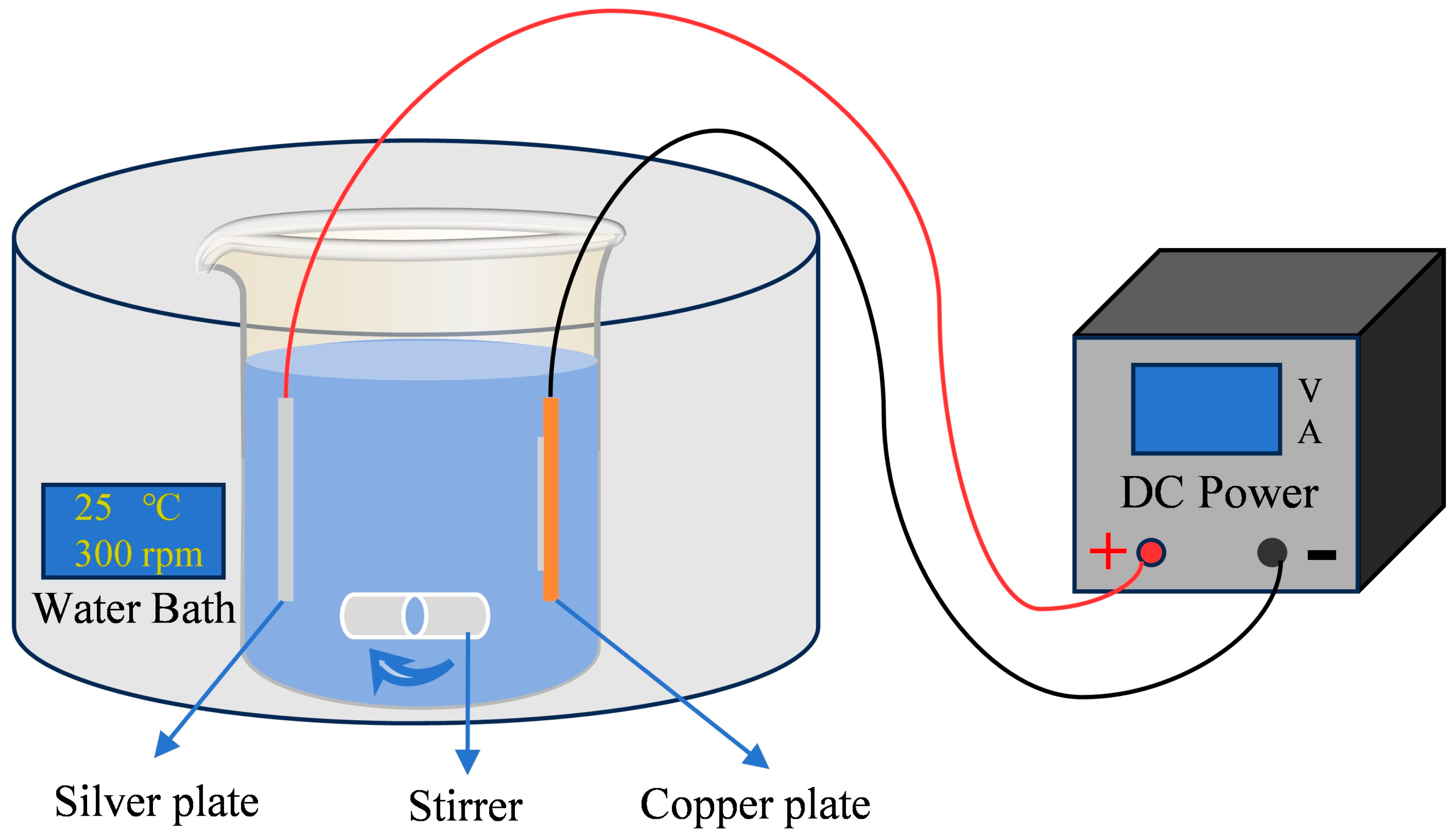 Nanomaterials 14 01349 g001