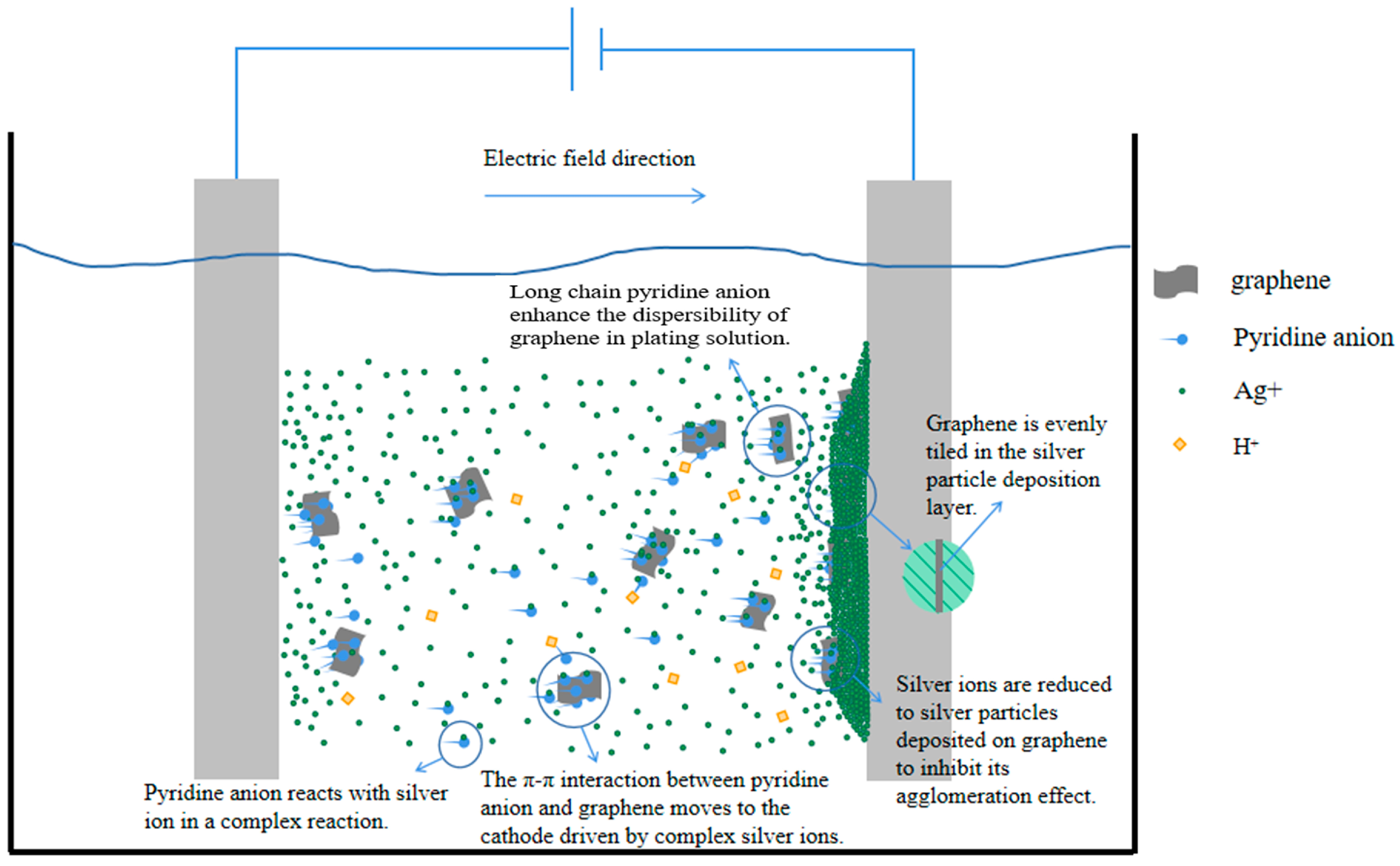 Nanomaterials 14 01349 g011