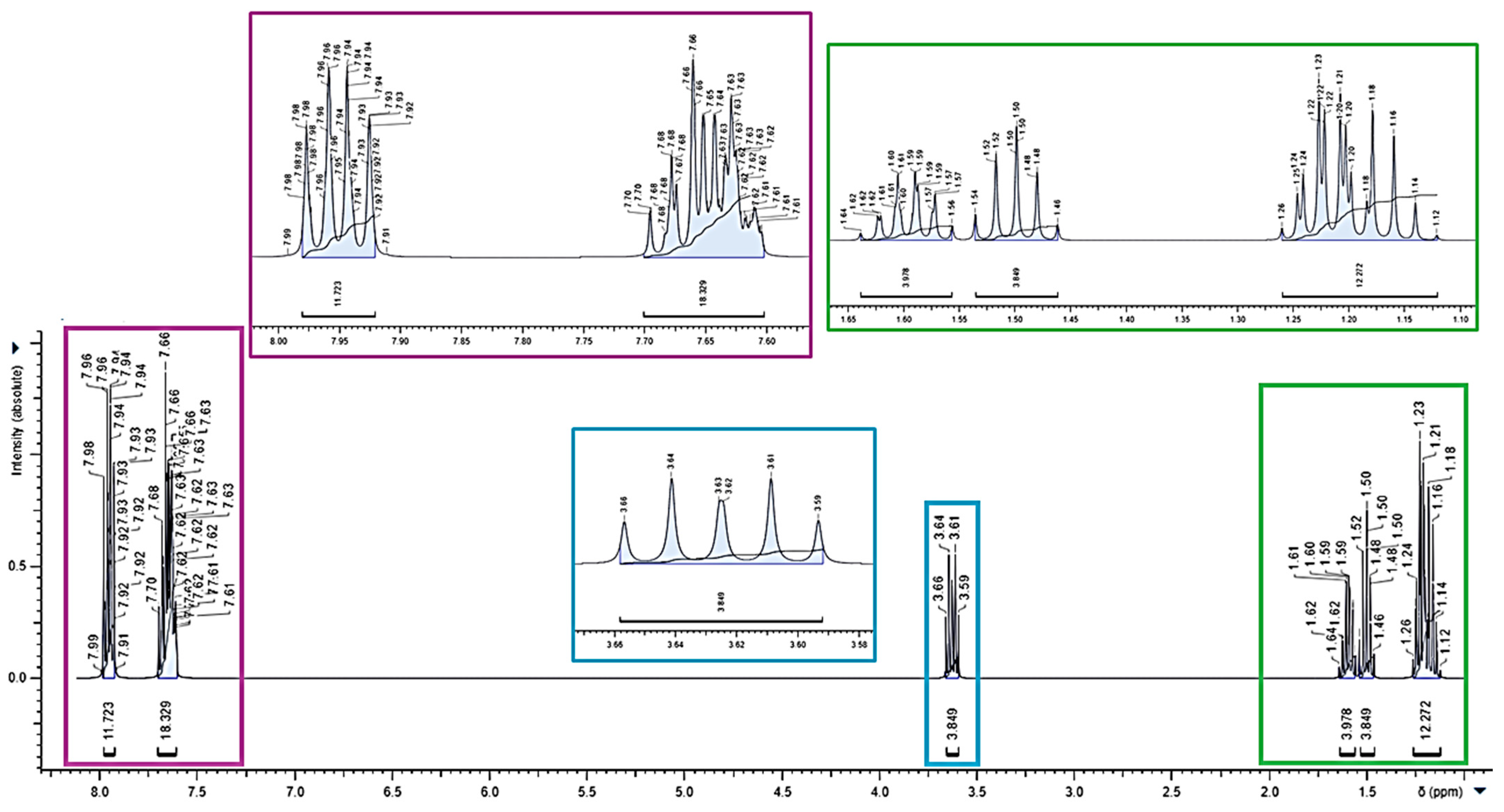 Nanomaterials 14 01351 g004