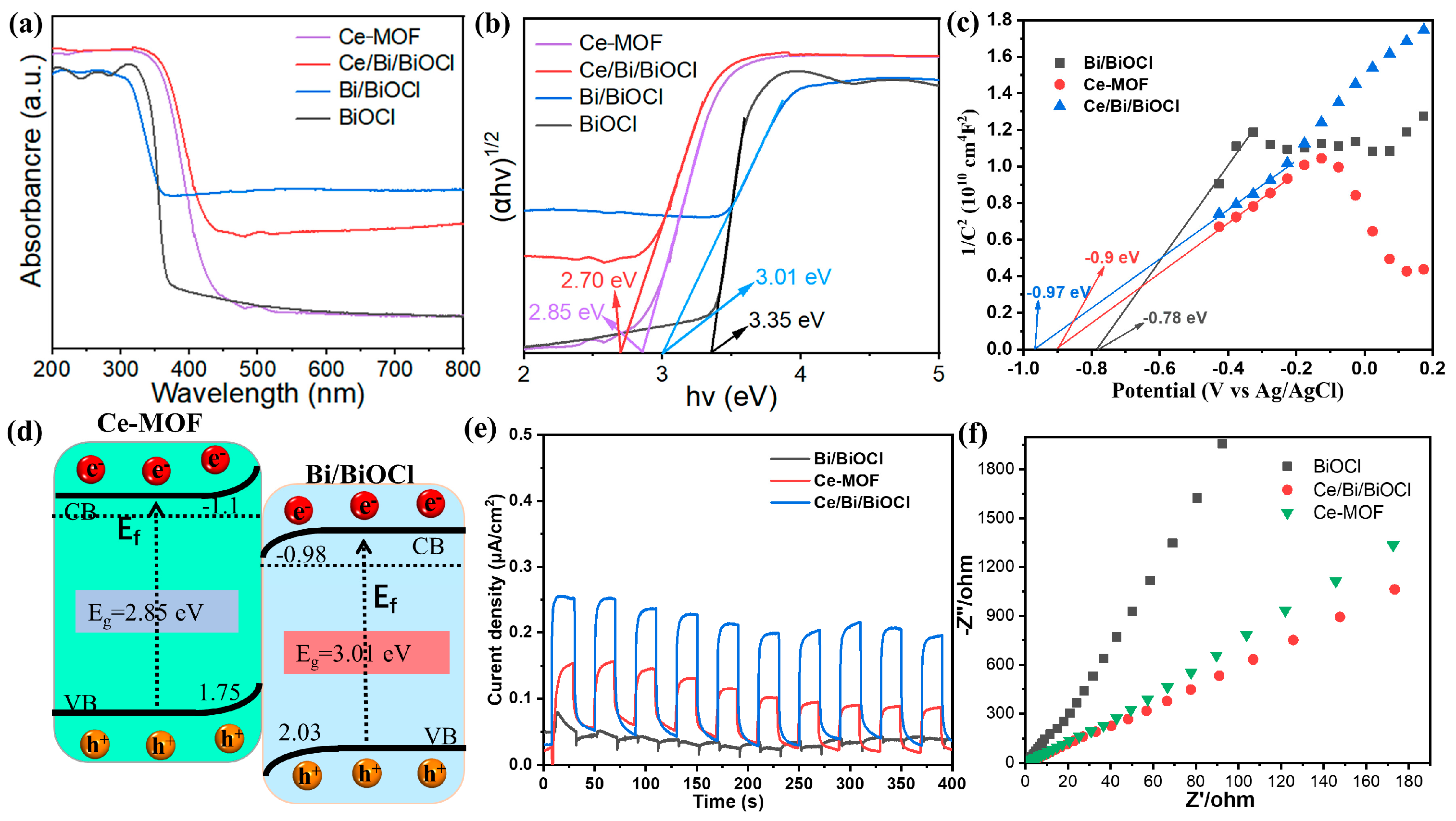 Nanomaterials 14 01352 g005