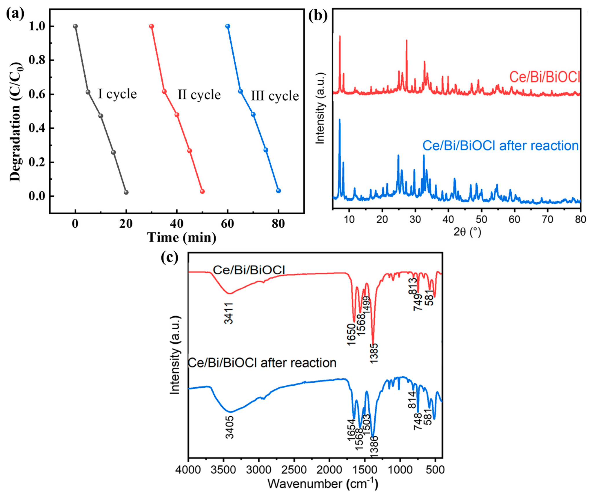 Nanomaterials 14 01352 g008