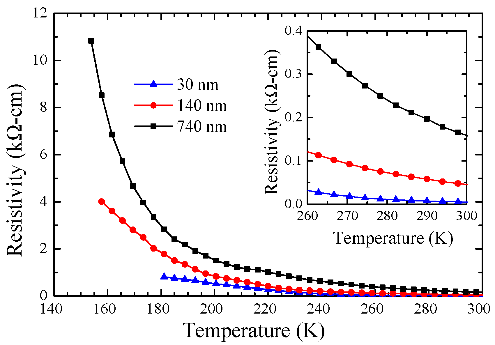 Nanomaterials 14 01355 g002
