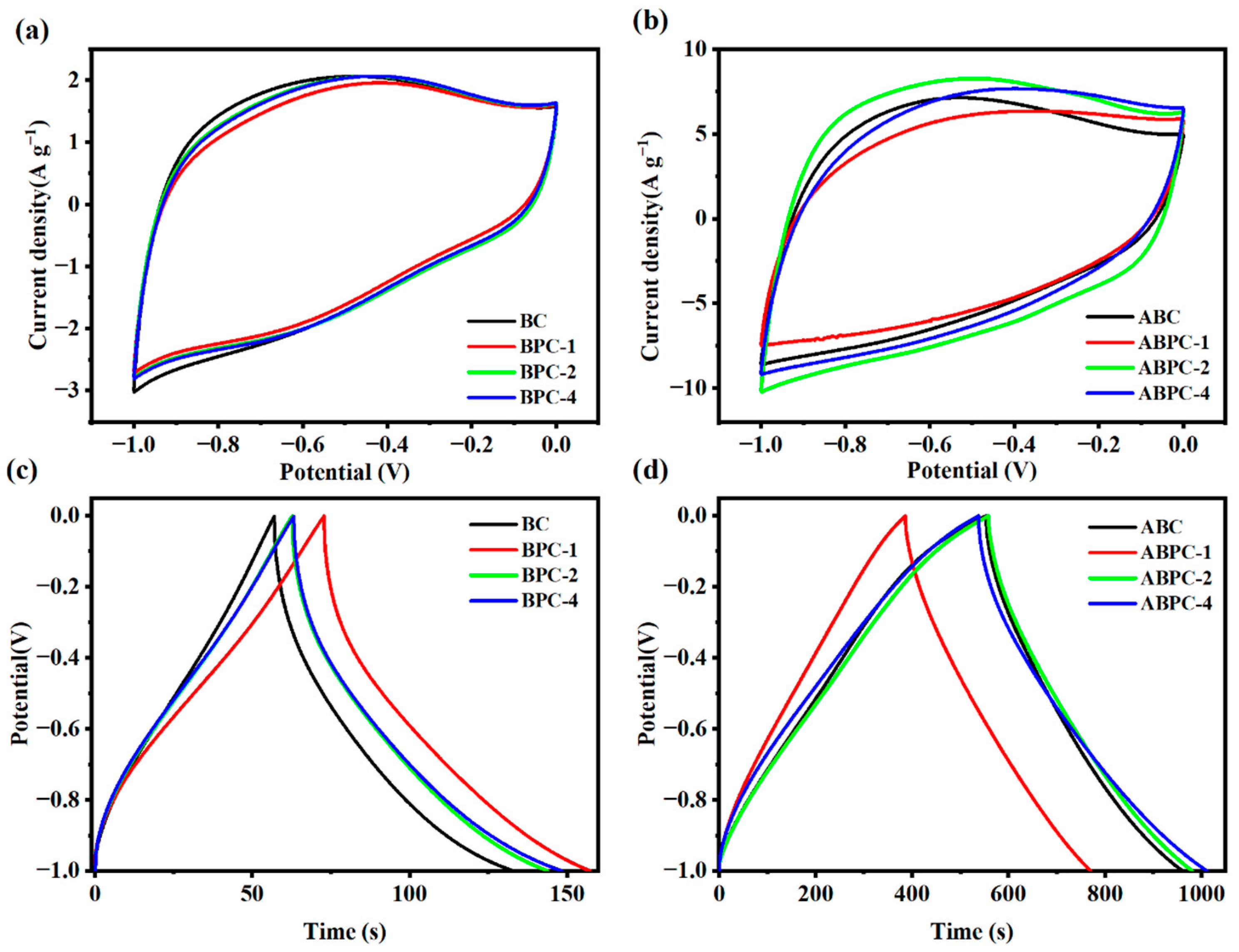 Nanomaterials 14 01368 g005