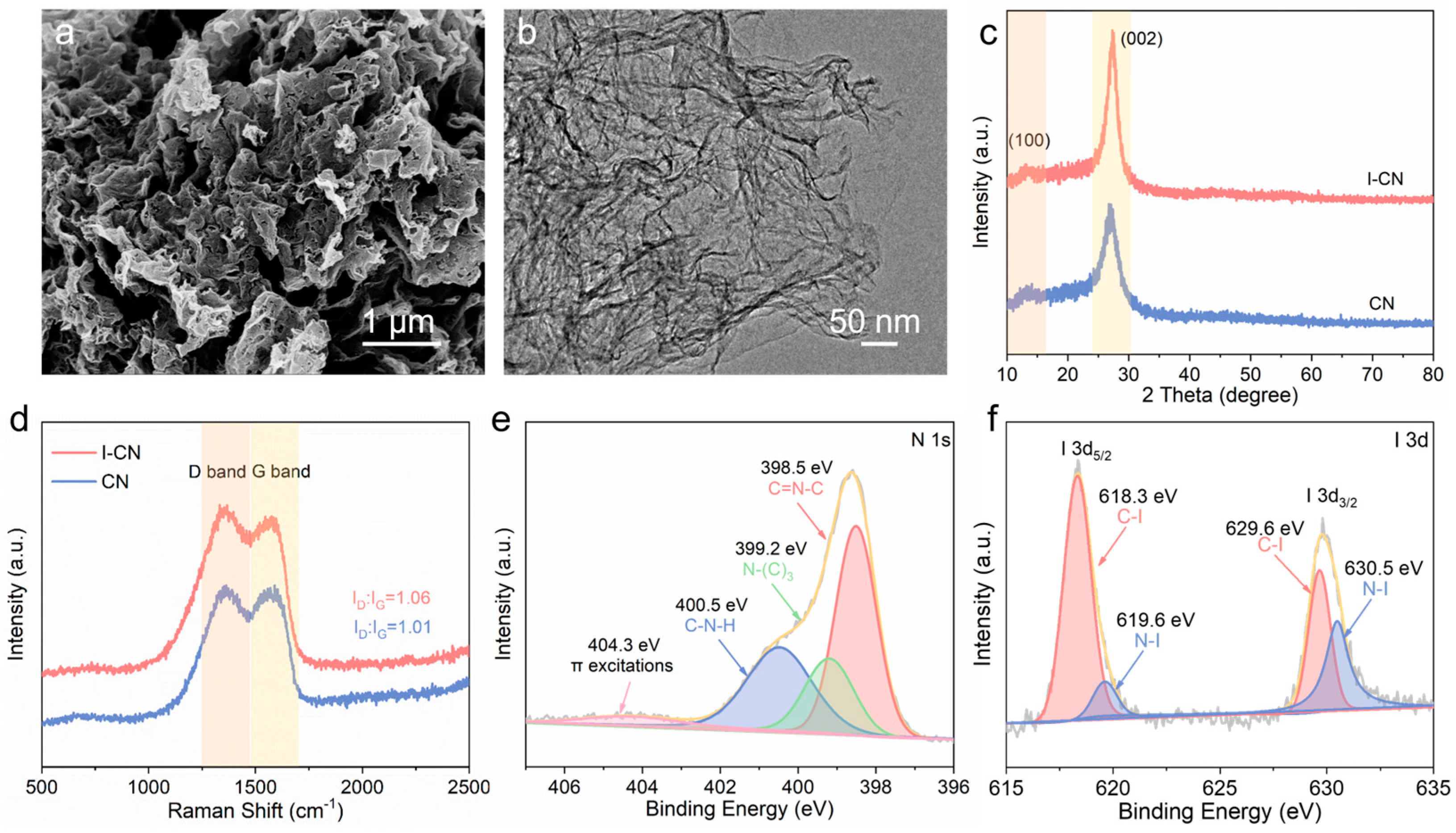 Nanomaterials 14 01369 g001