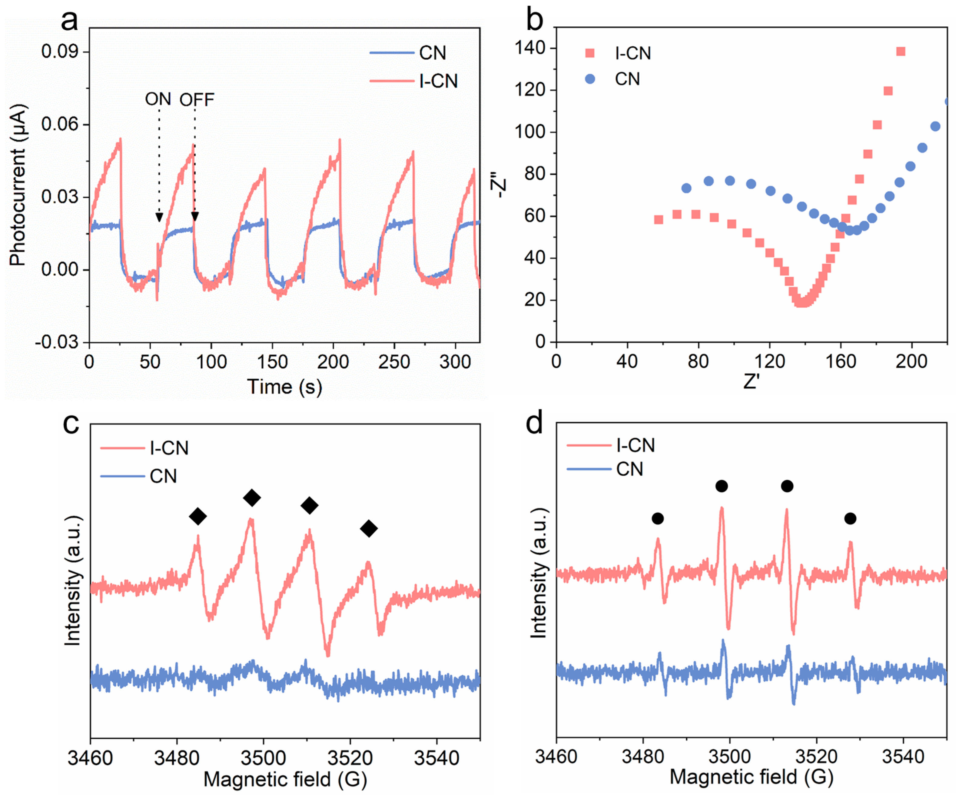 Nanomaterials 14 01369 g002