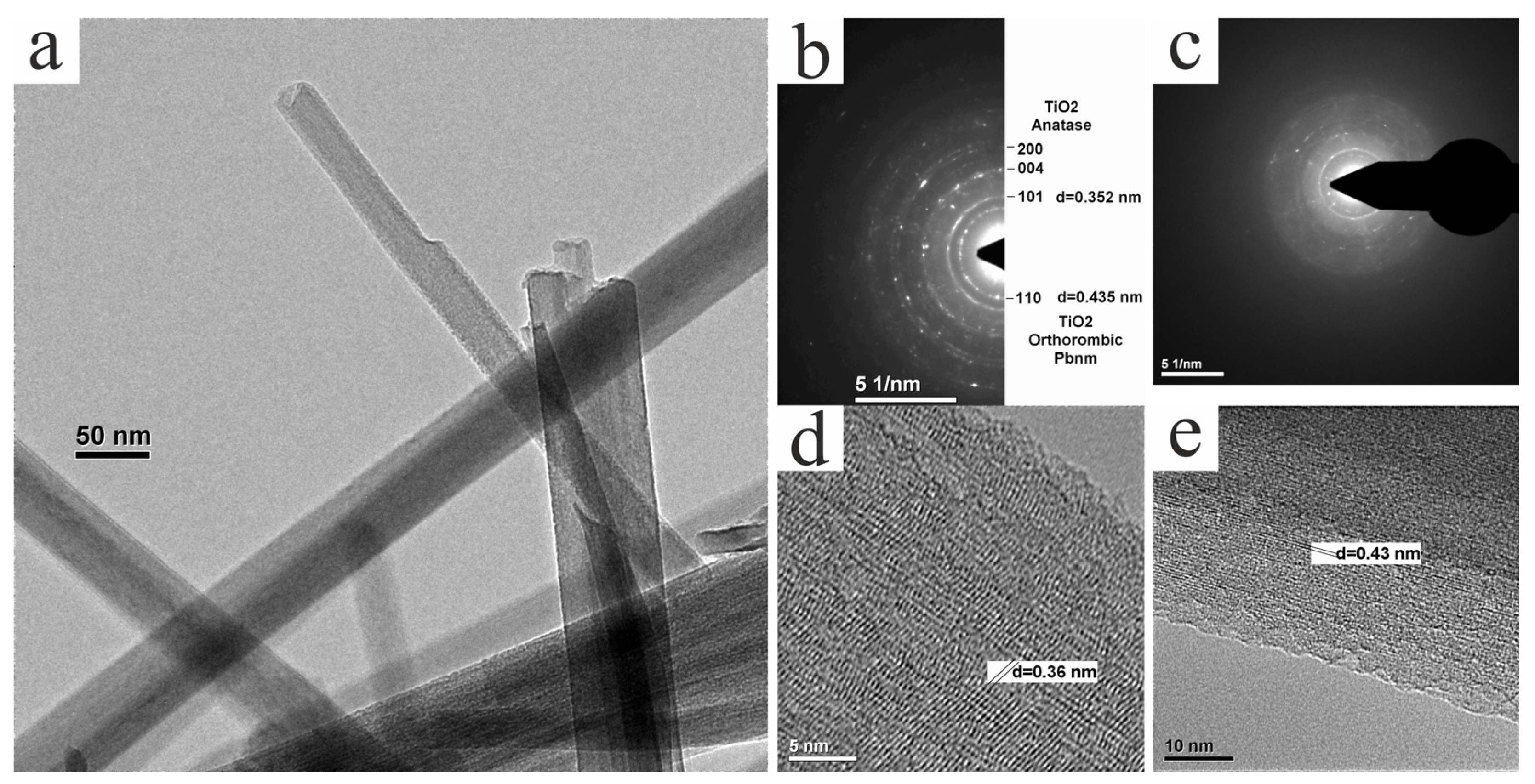 Nanomaterials 14 01370 g004