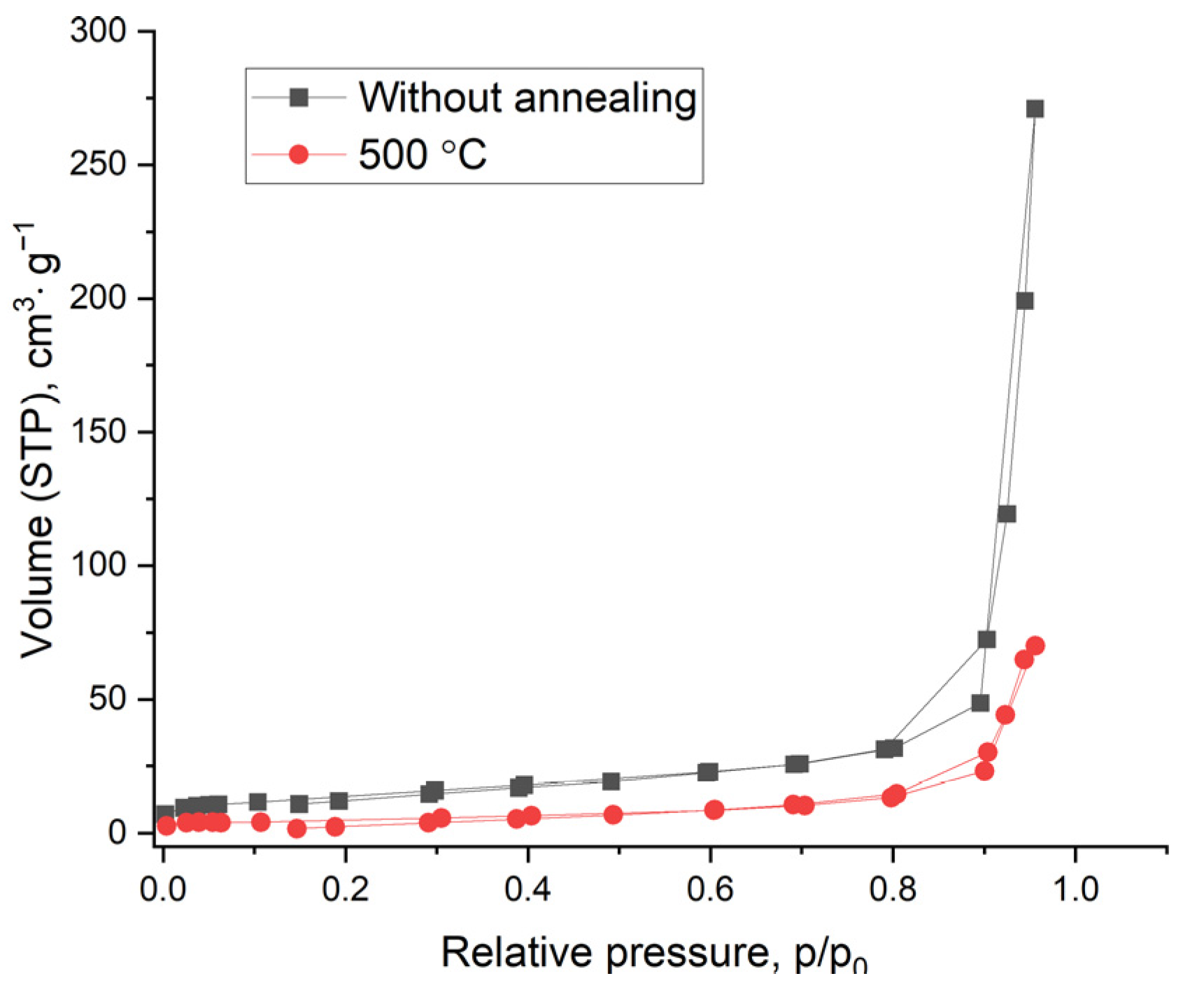 Nanomaterials 14 01370 g009
