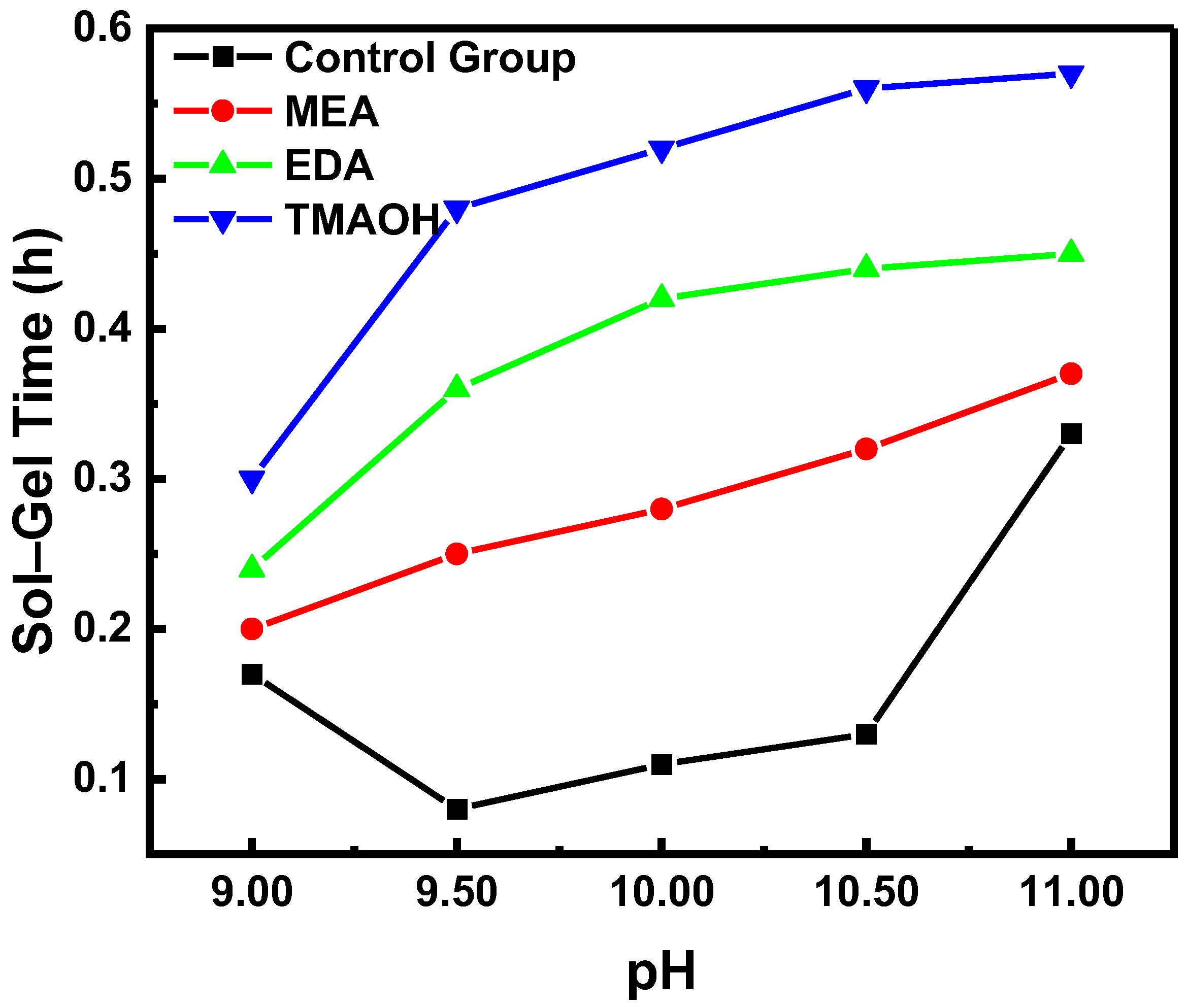 Nanomaterials 14 01371 g001