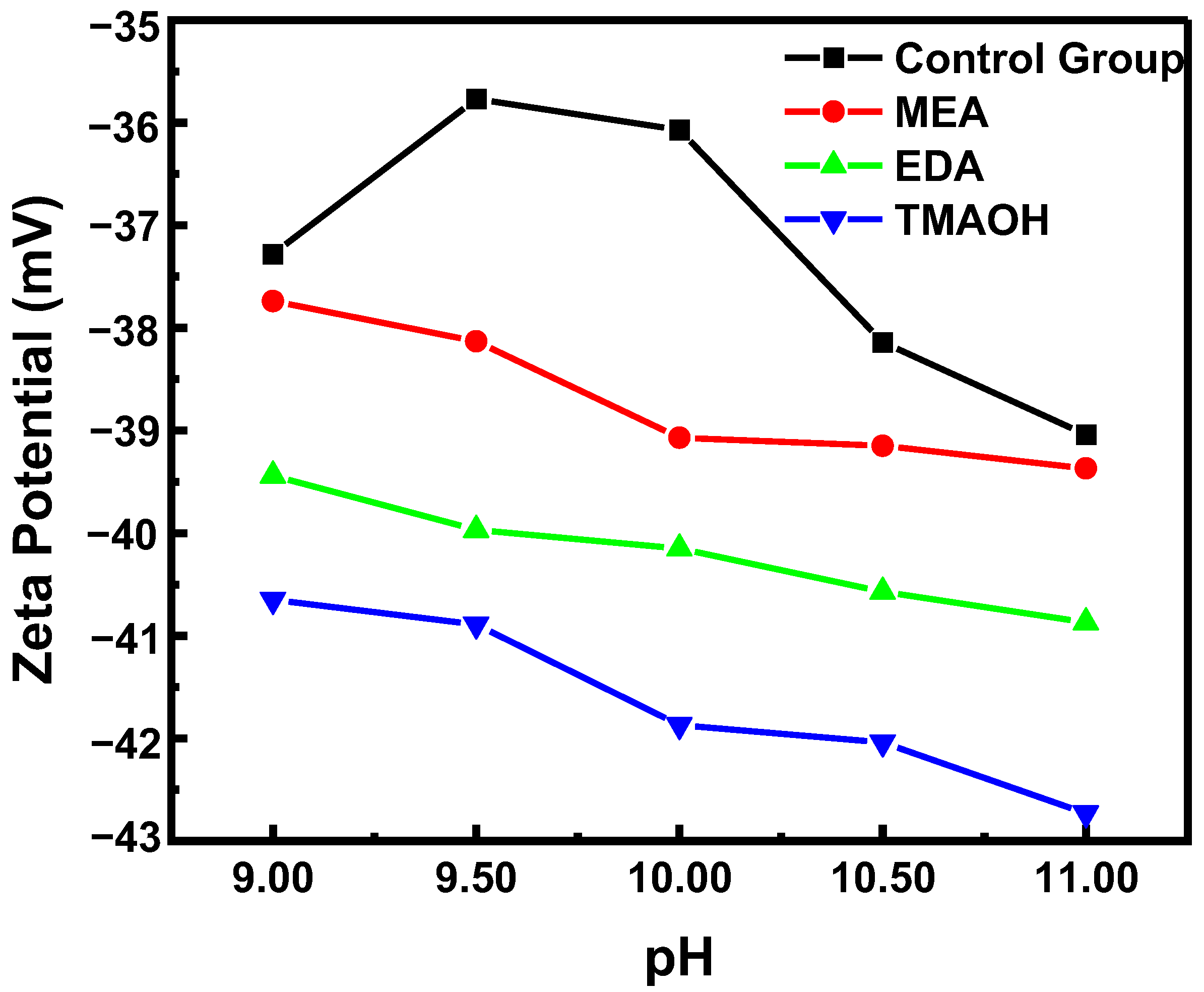 Nanomaterials 14 01371 g002