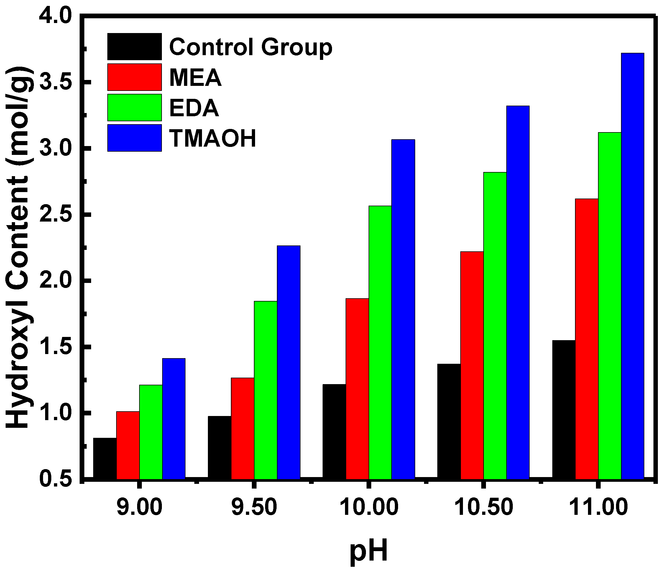 Nanomaterials 14 01371 g003