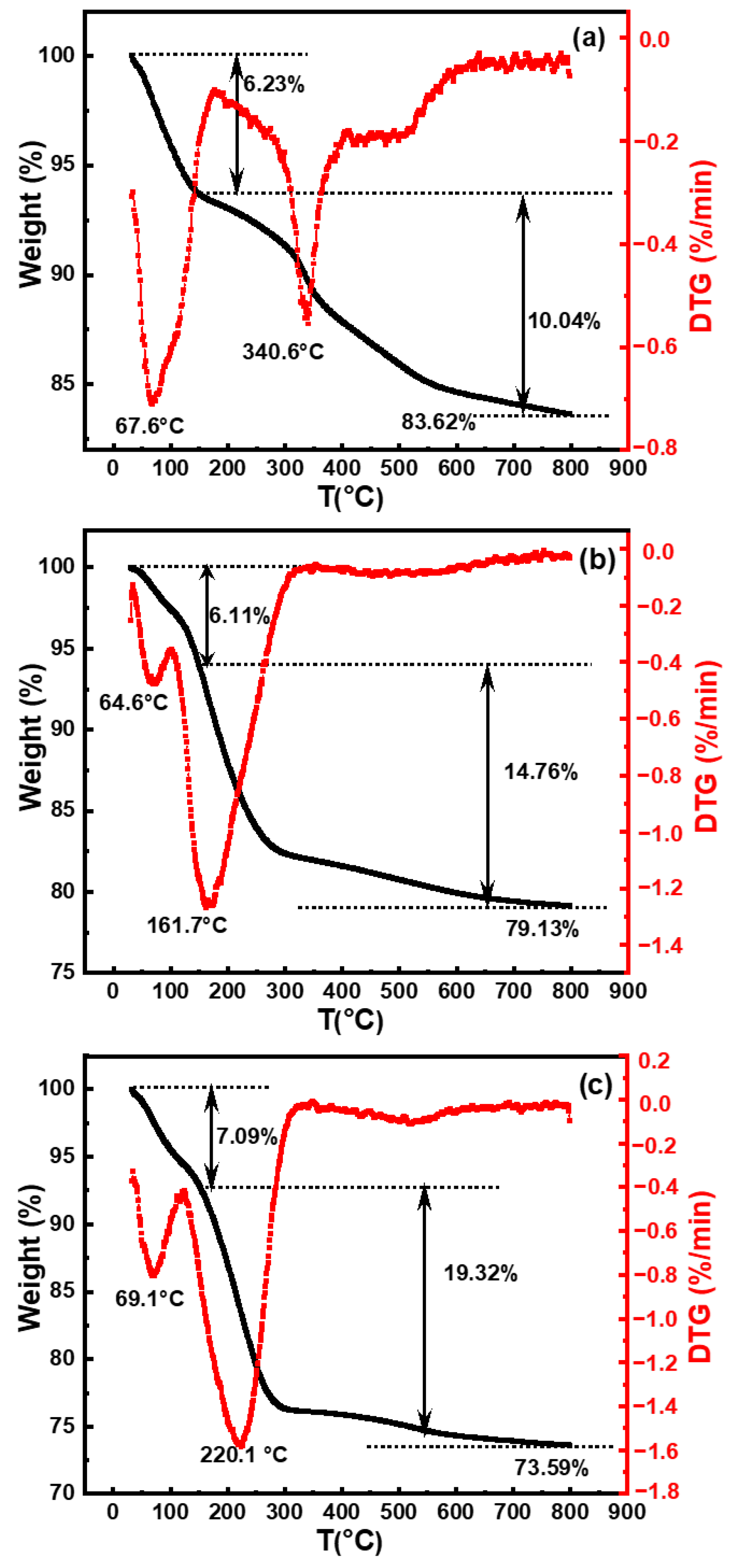 Nanomaterials 14 01371 g004