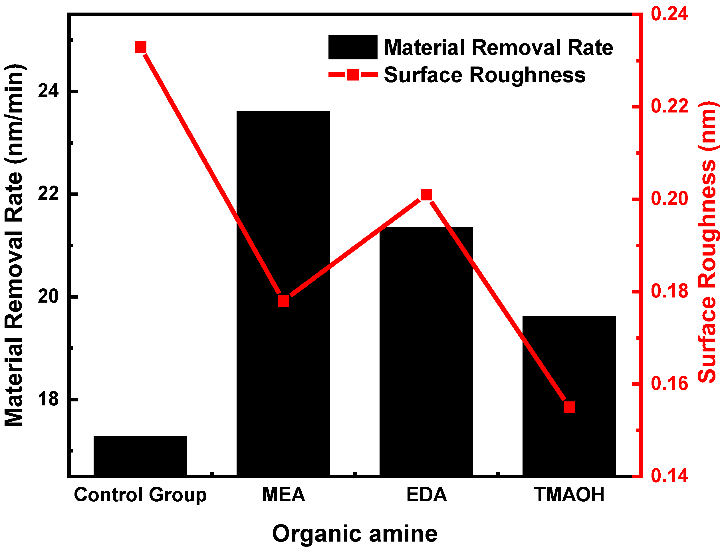 Nanomaterials 14 01371 g008