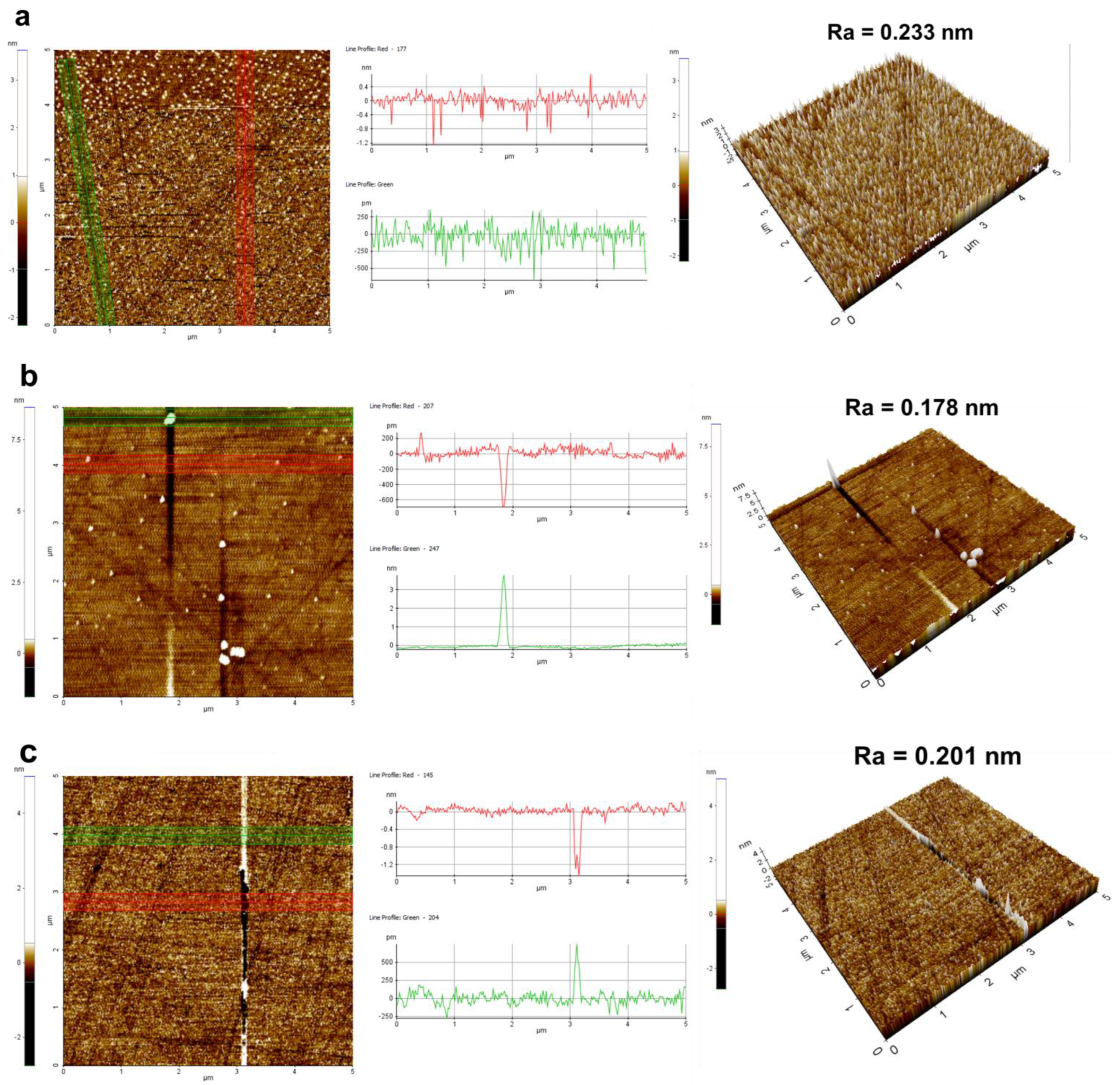Nanomaterials 14 01371 g009a