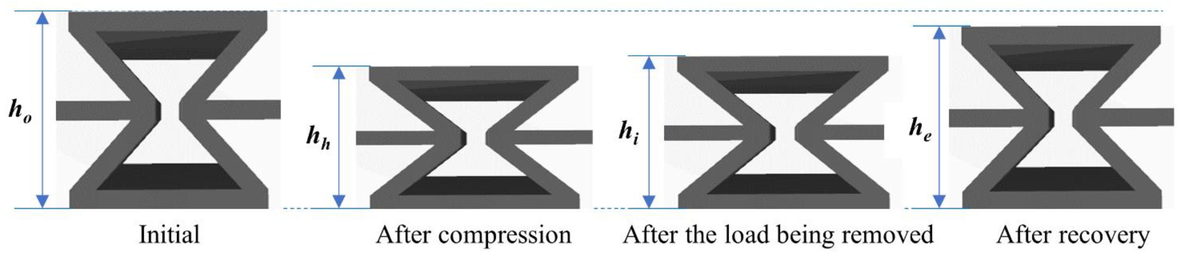 Nanomaterials 14 01373 g005