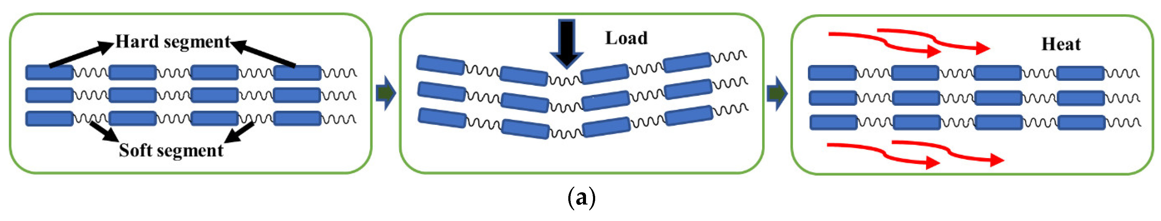 Nanomaterials 14 01373 g012a