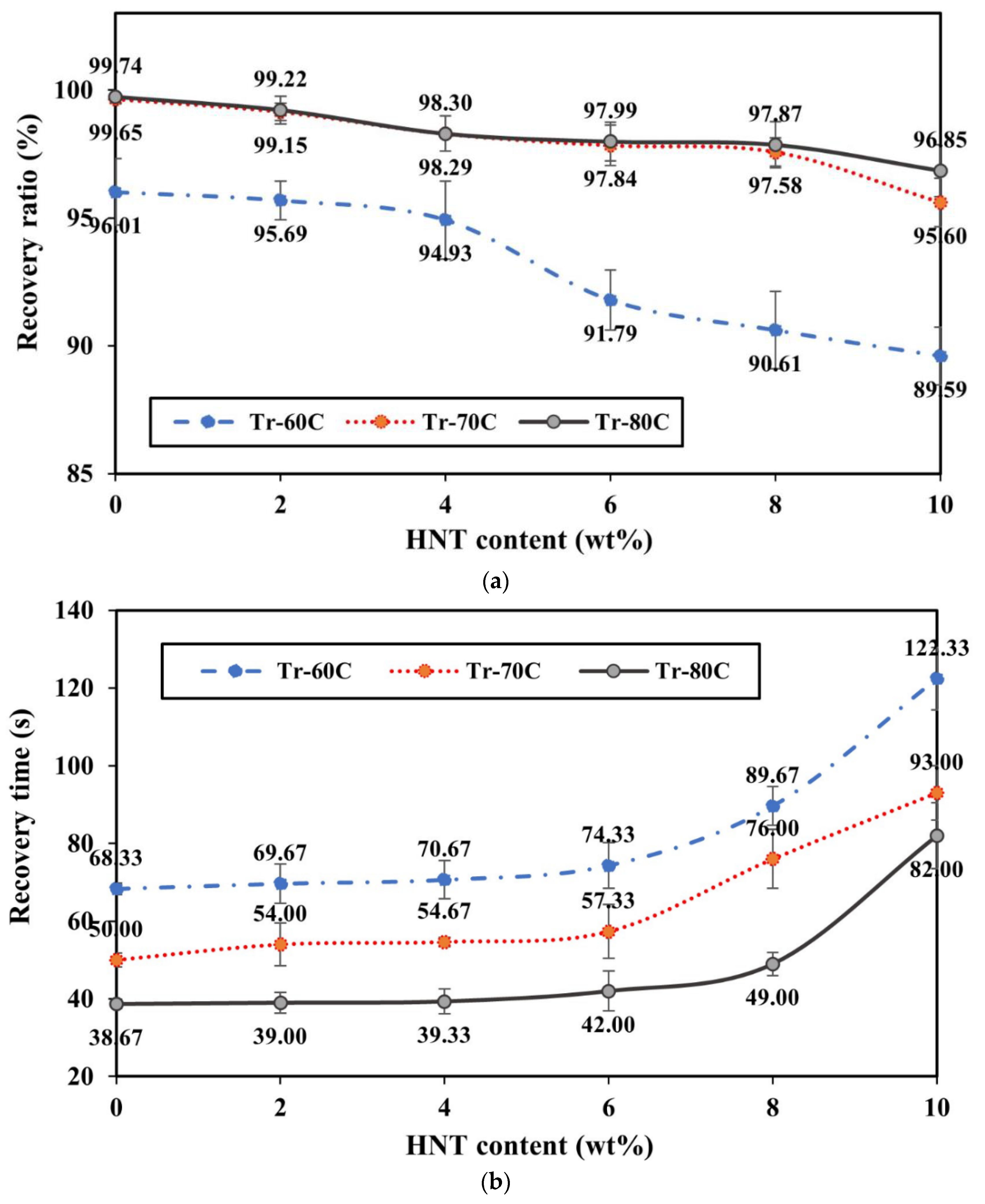 Nanomaterials 14 01373 g013
