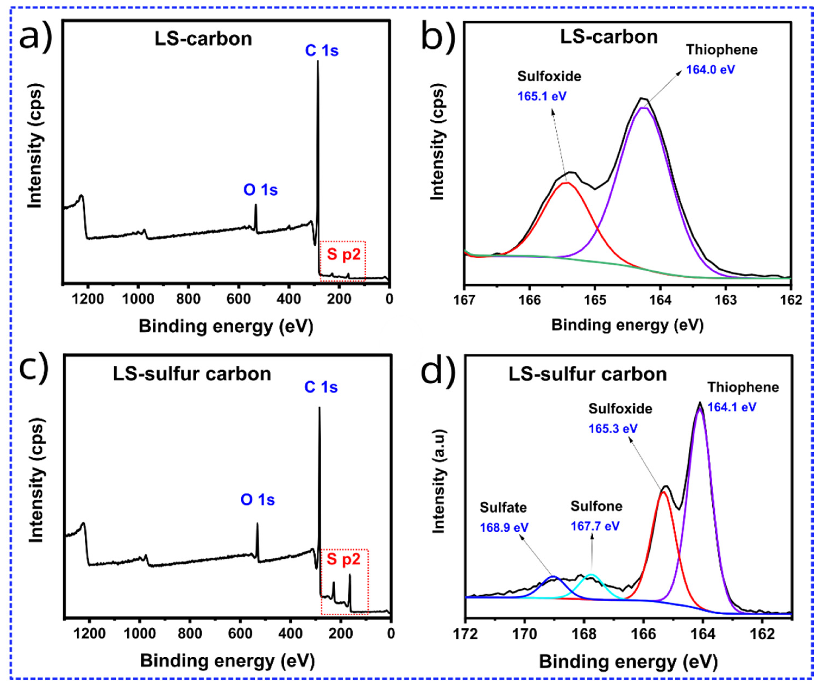 Nanomaterials 14 01374 g001