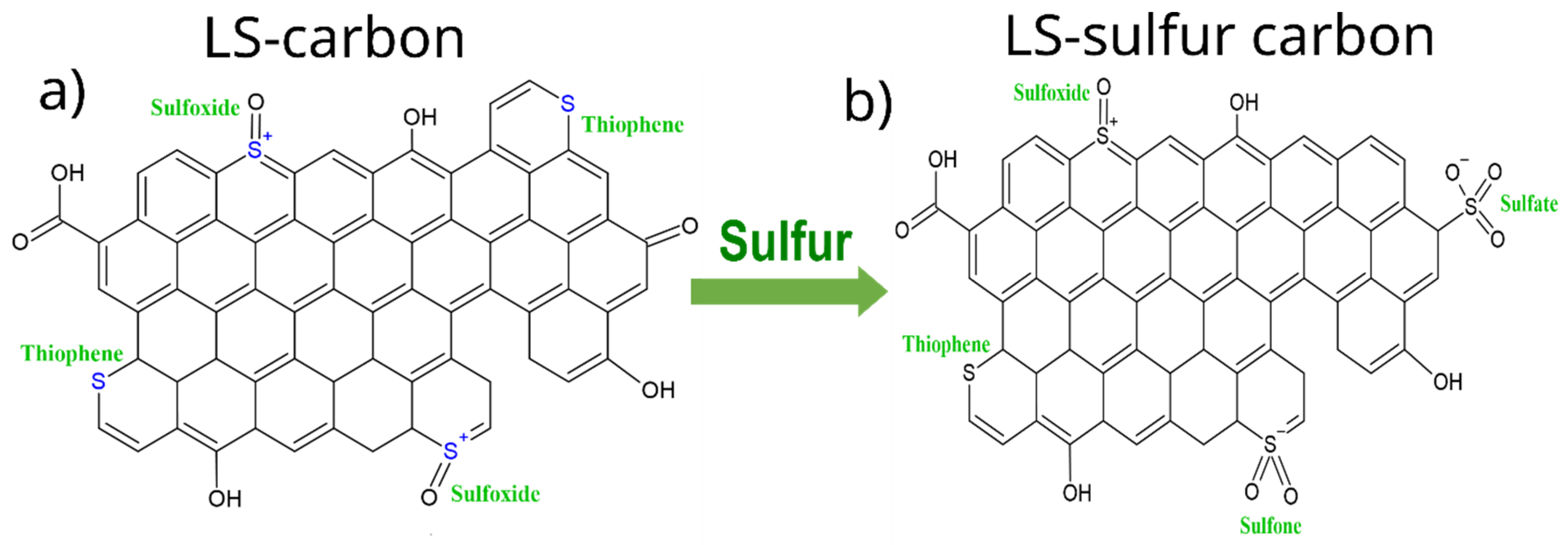 Nanomaterials 14 01374 g002