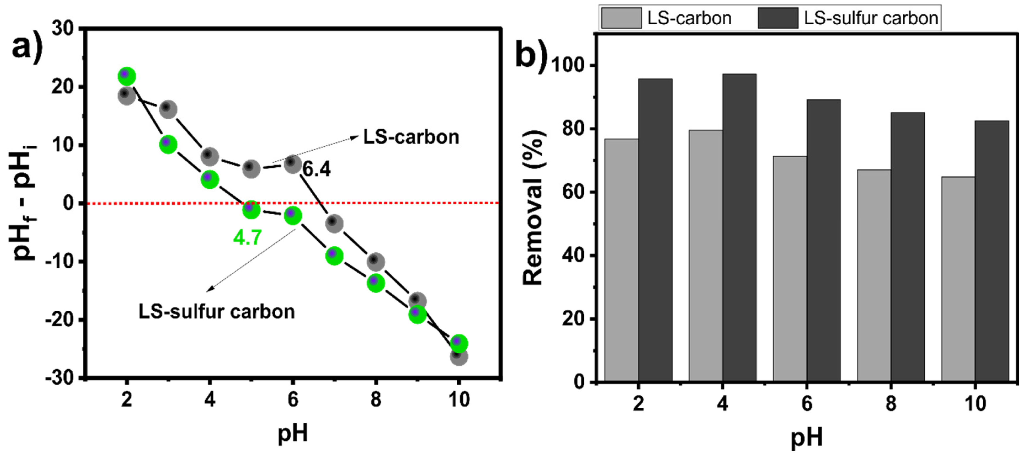 Nanomaterials 14 01374 g004