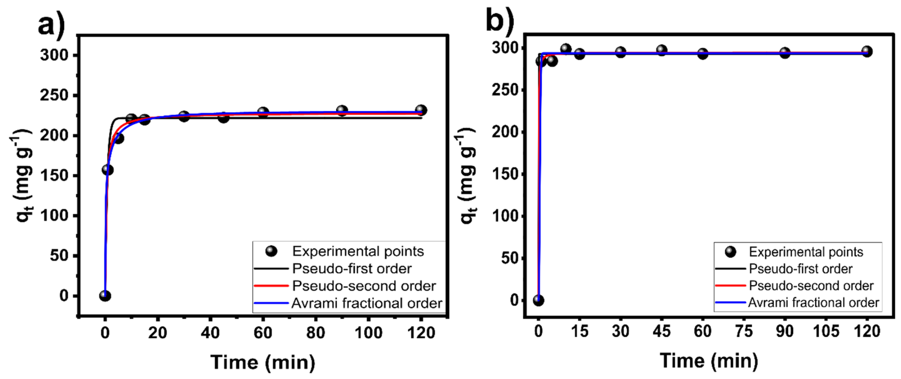 Nanomaterials 14 01374 g005