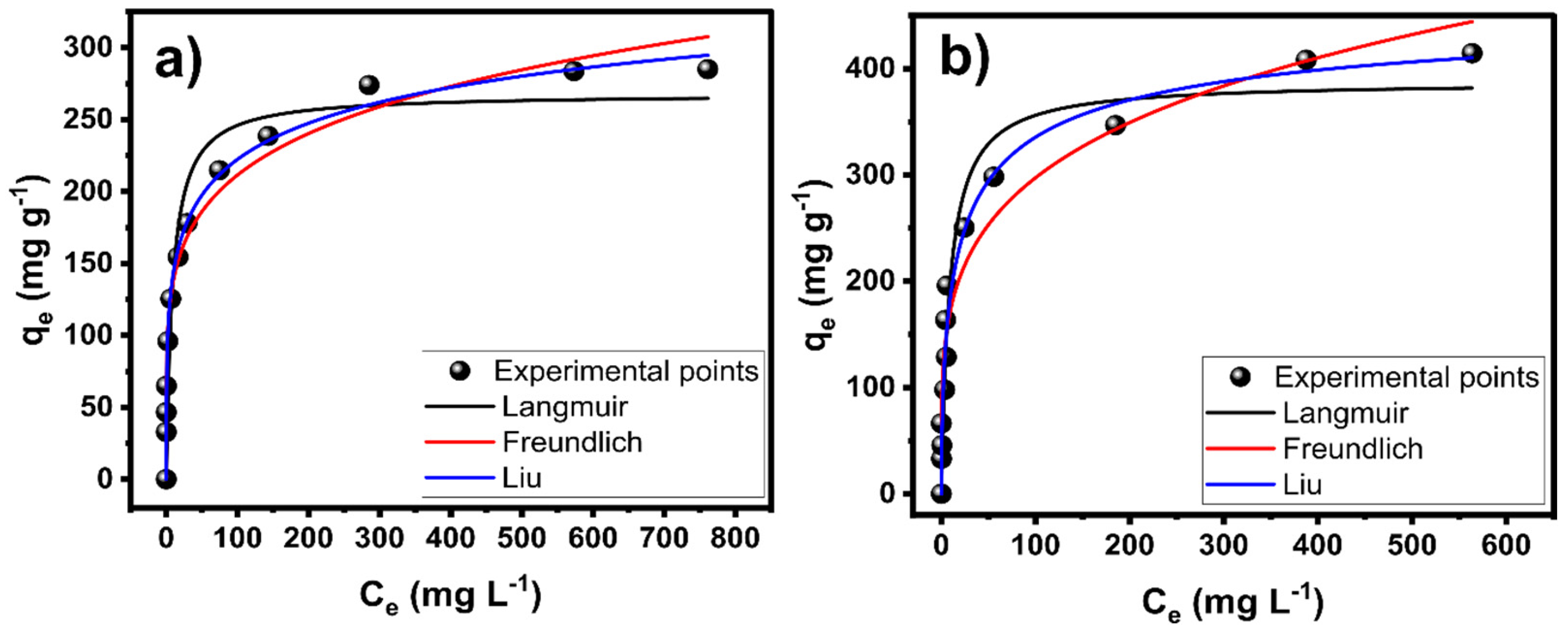 Nanomaterials 14 01374 g006