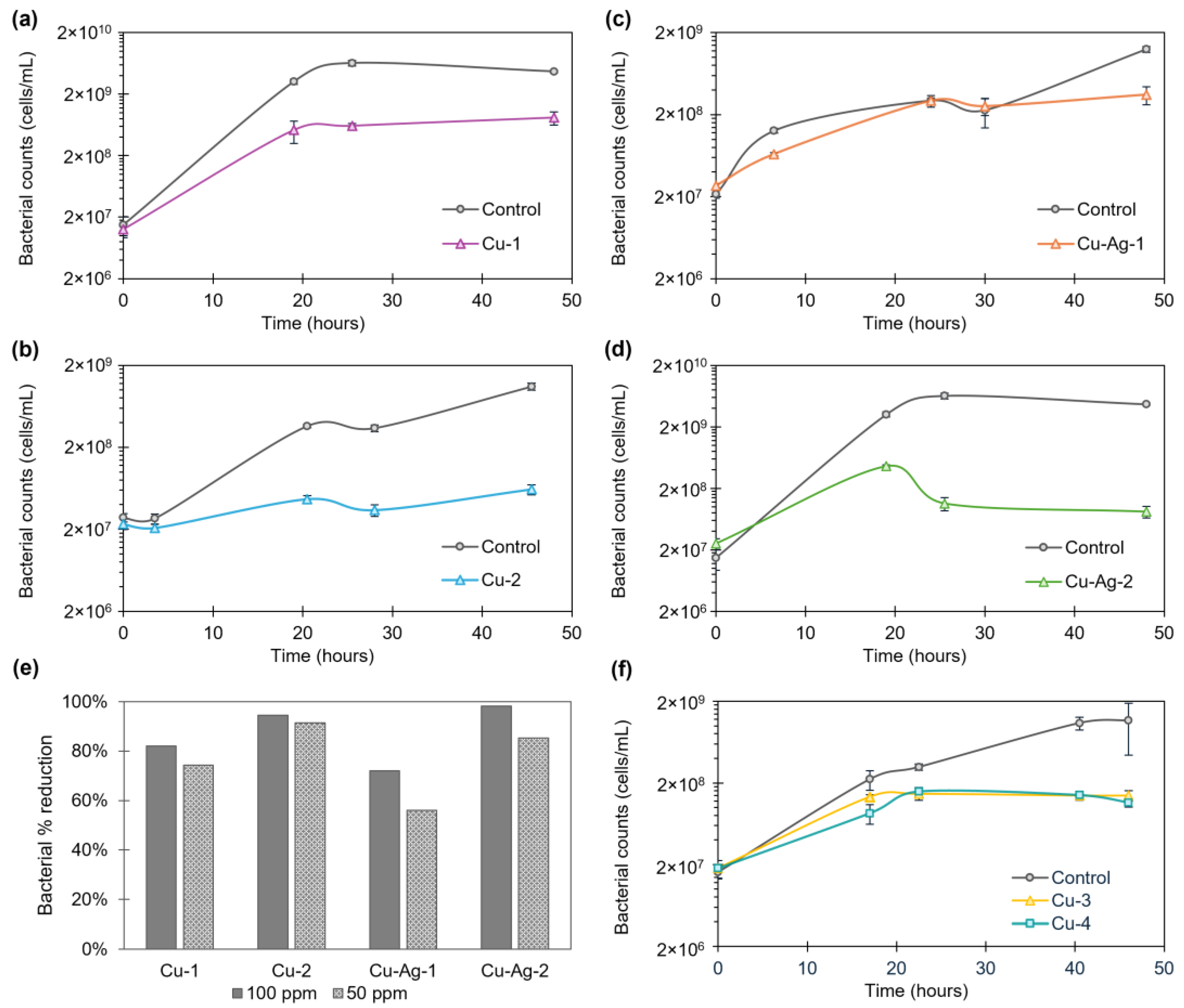Nanomaterials 14 01376 g004