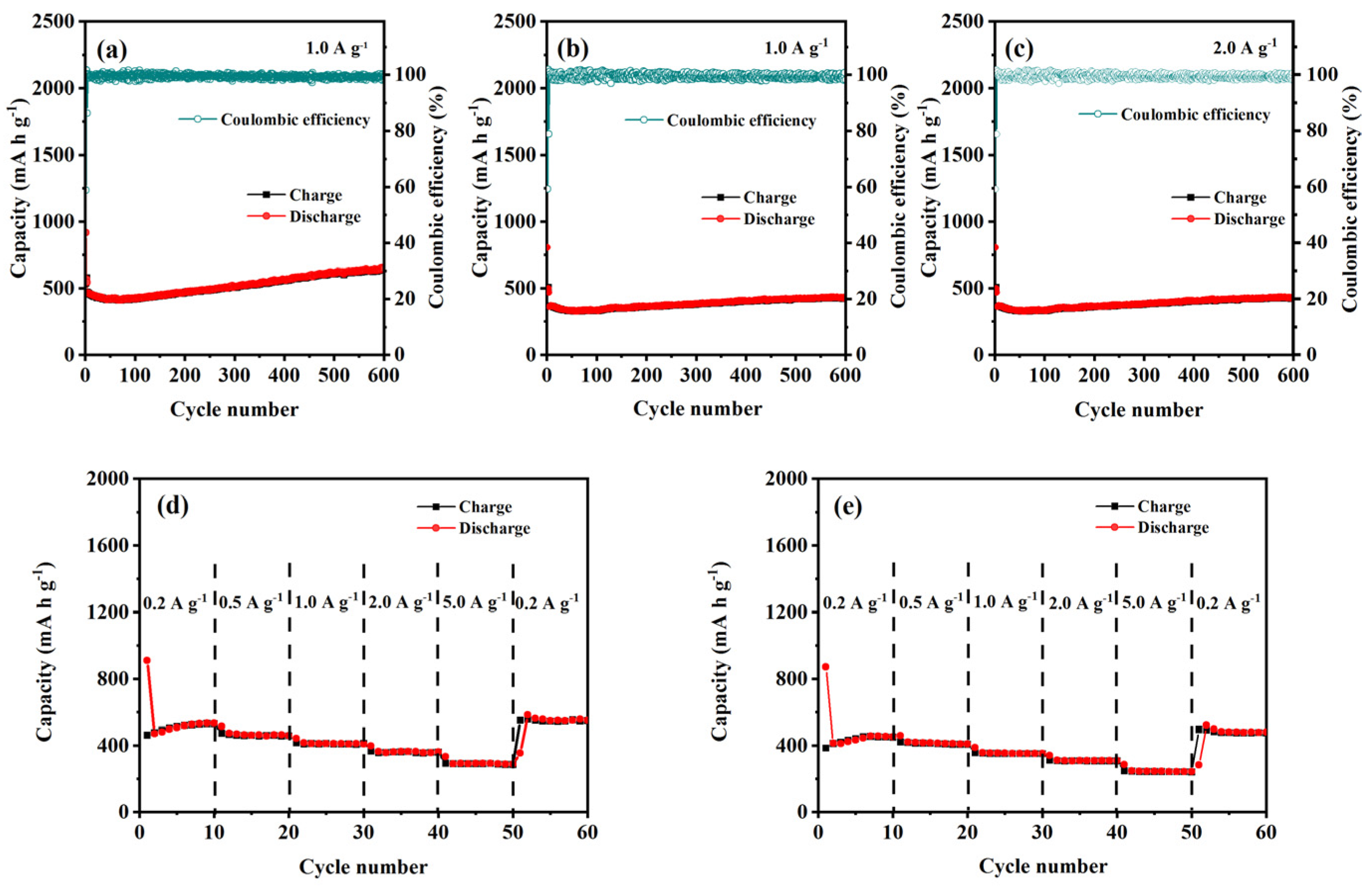 Nanomaterials 14 01378 g004