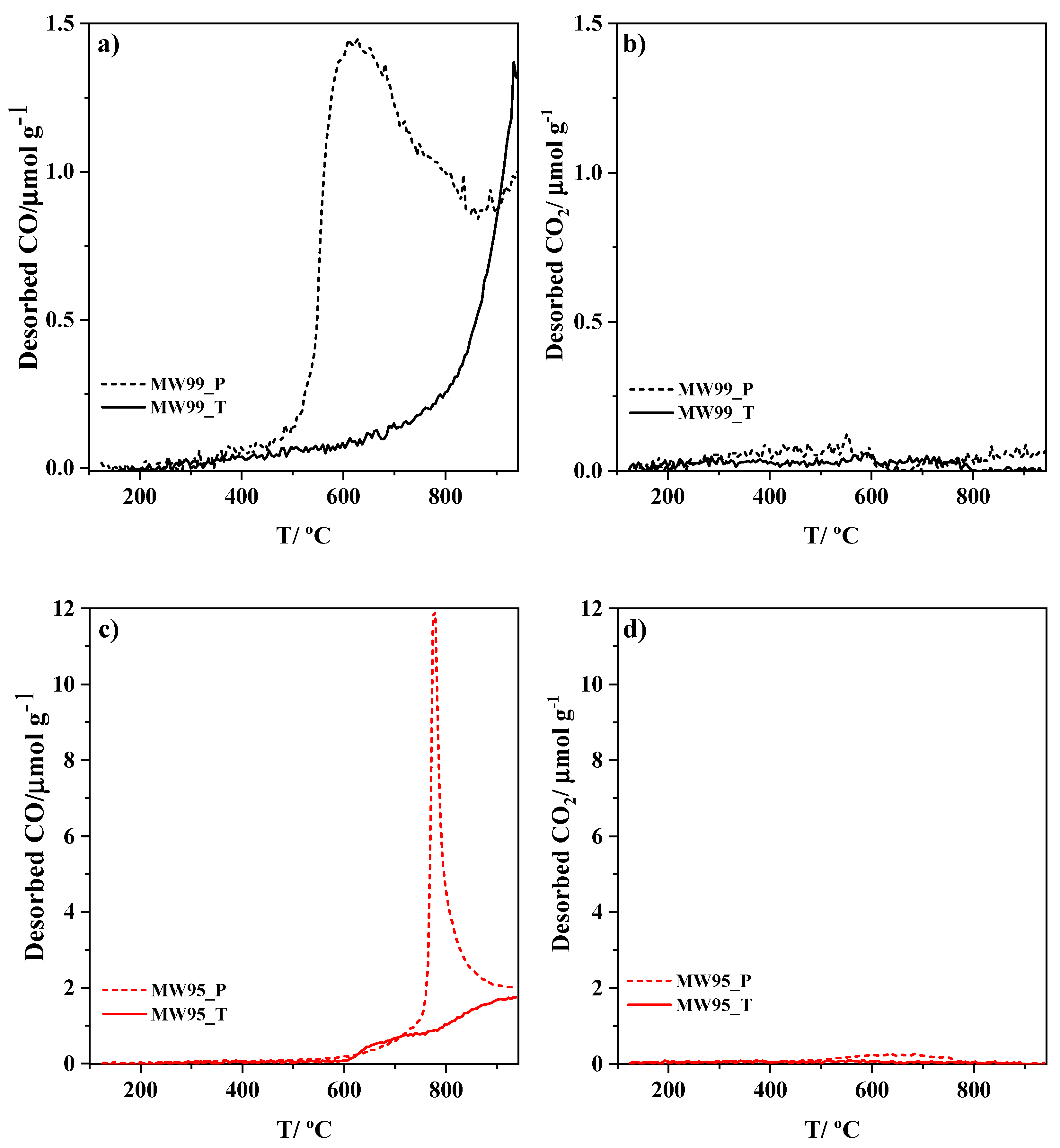 Nanomaterials 14 01381 g002