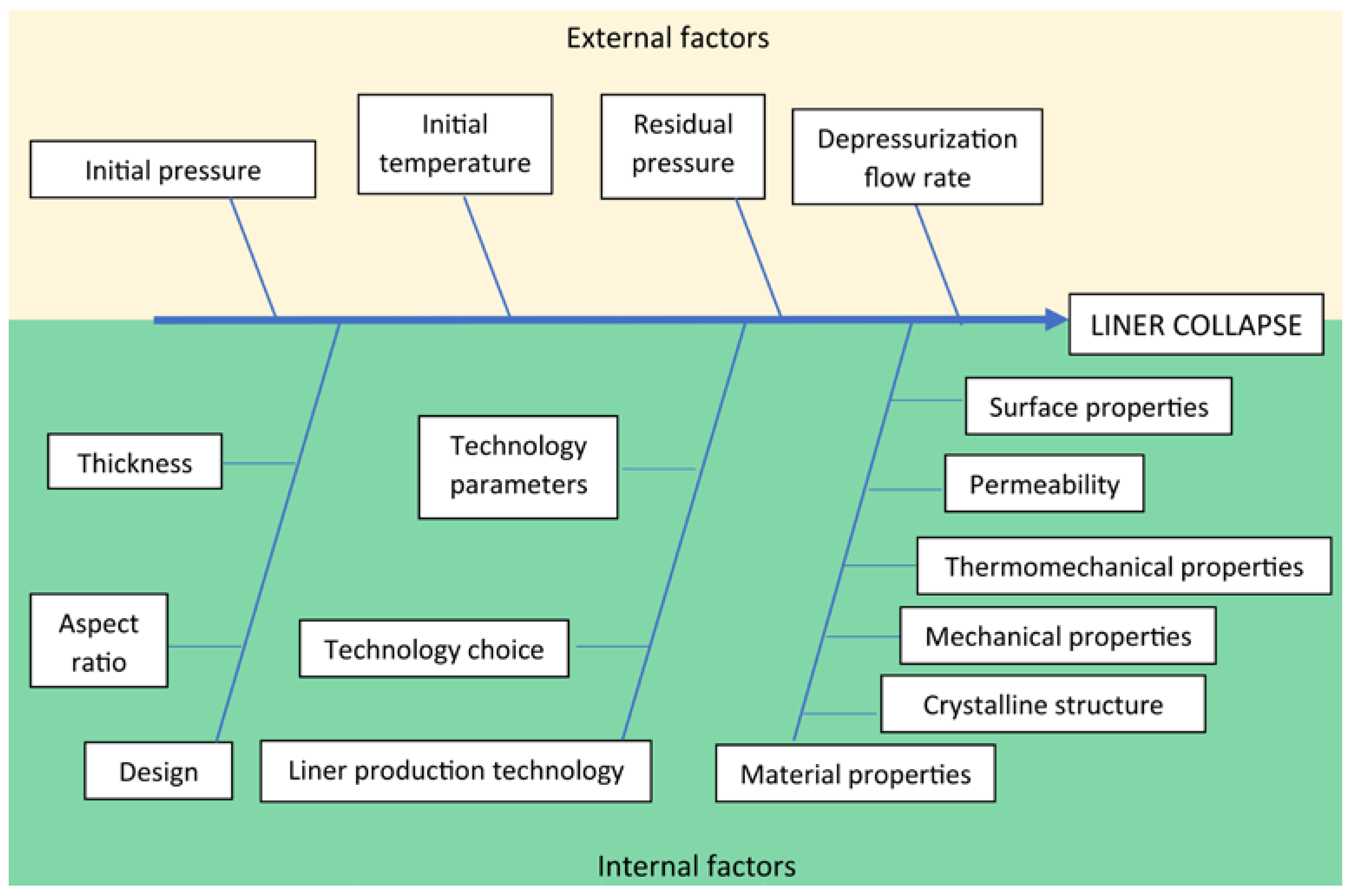 Nanomaterials 14 01385 g001
