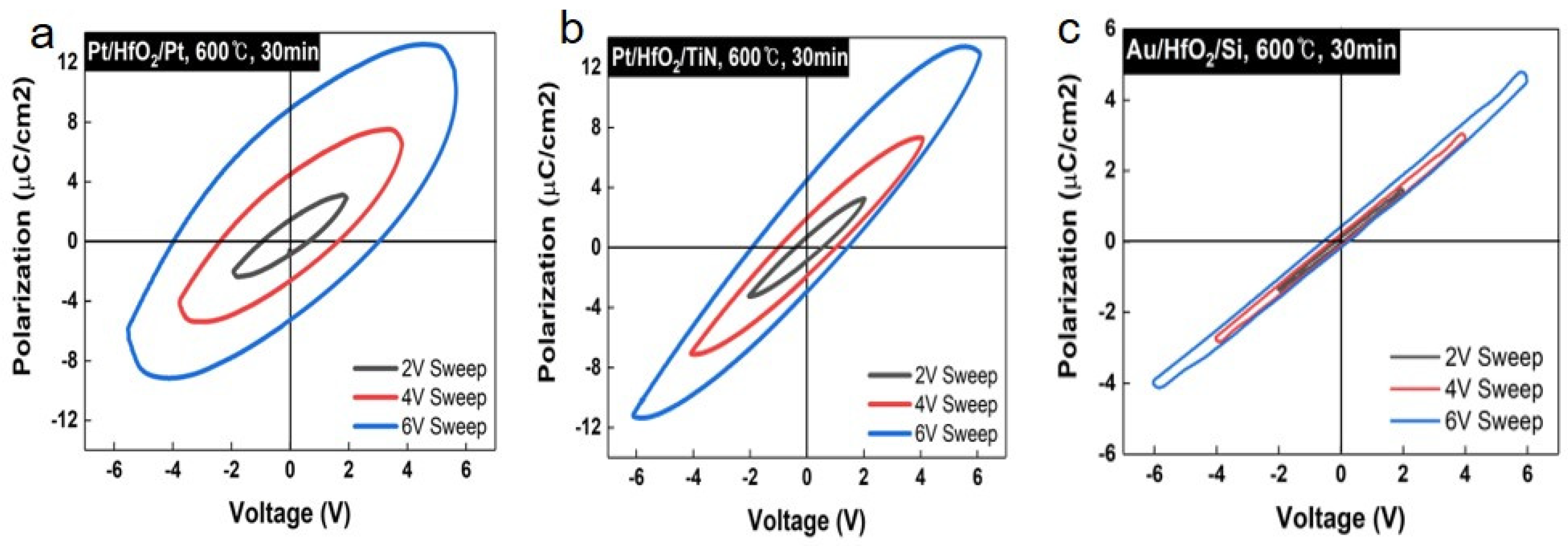 Nanomaterials 14 01386 g002